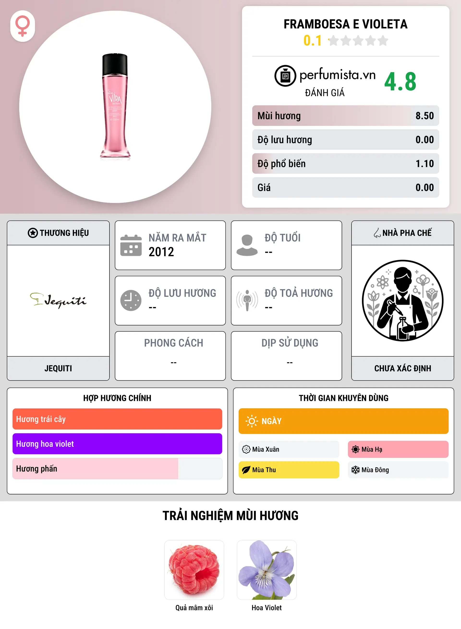 Thông tin chi tiết Framboesa e Violeta