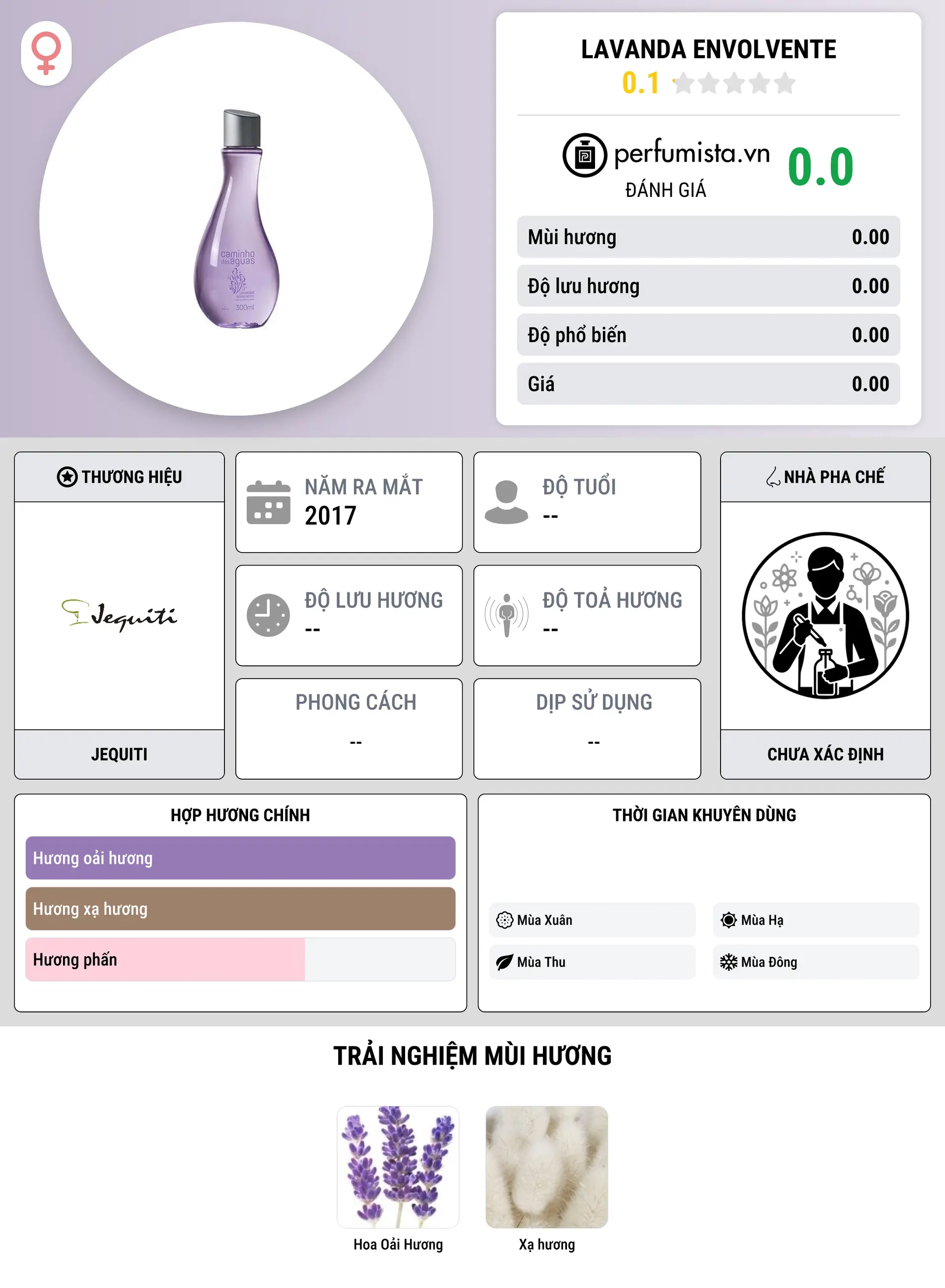 Thông tin chi tiết Lavanda Envolvente