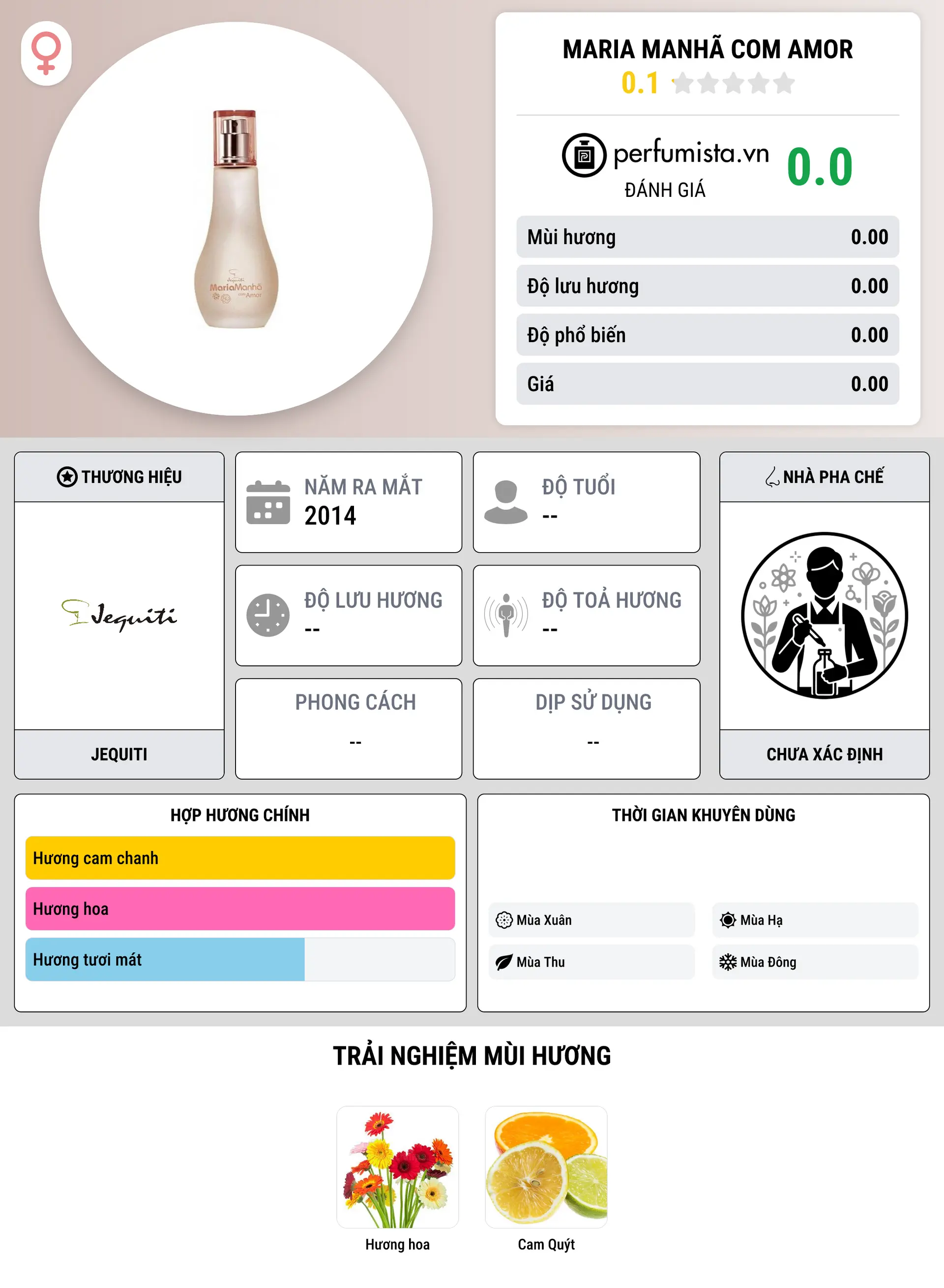 Thông tin chi tiết Maria Manhã com Amor
