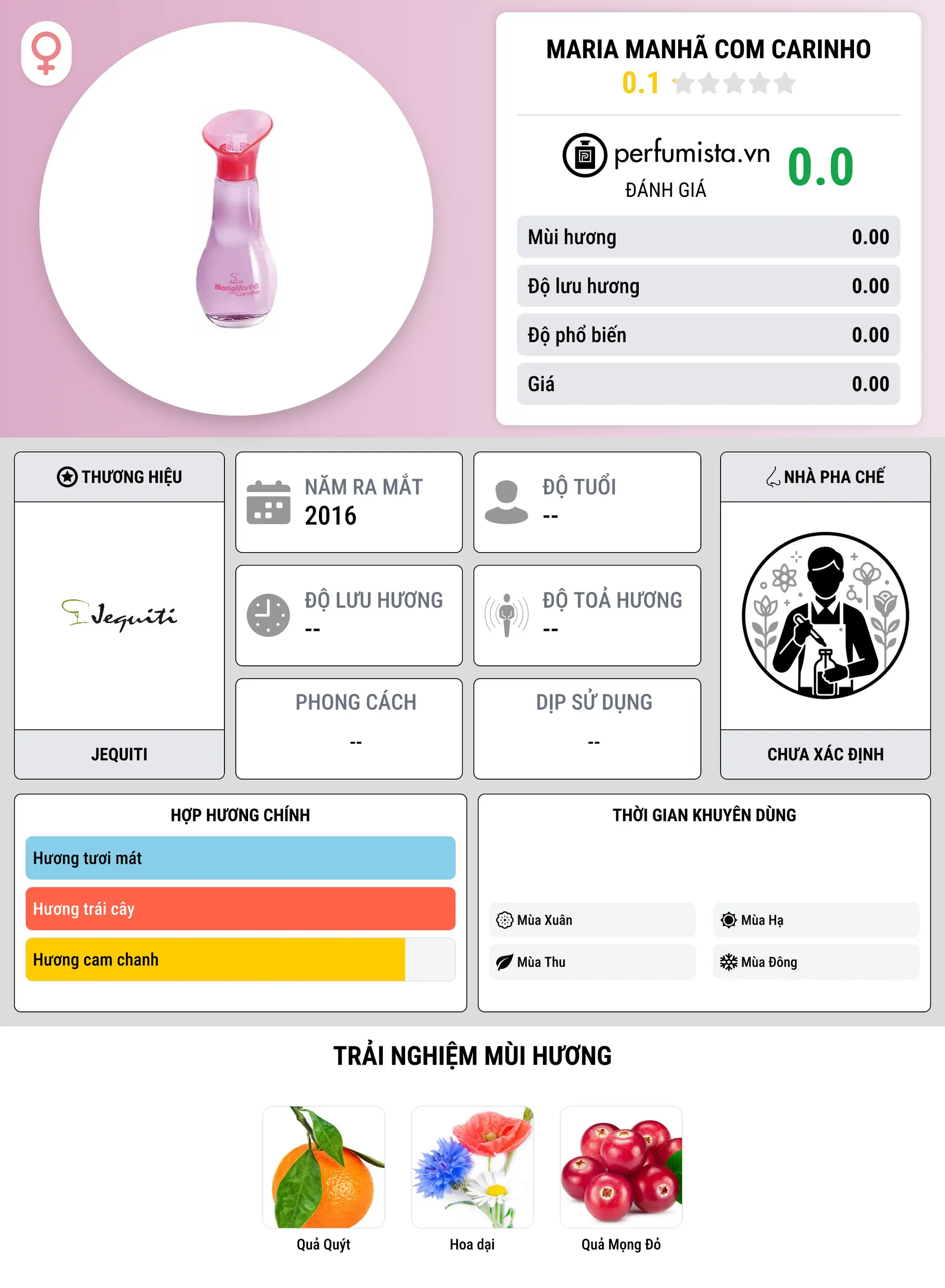 Thông tin chi tiết Maria Manhã com Carinho
