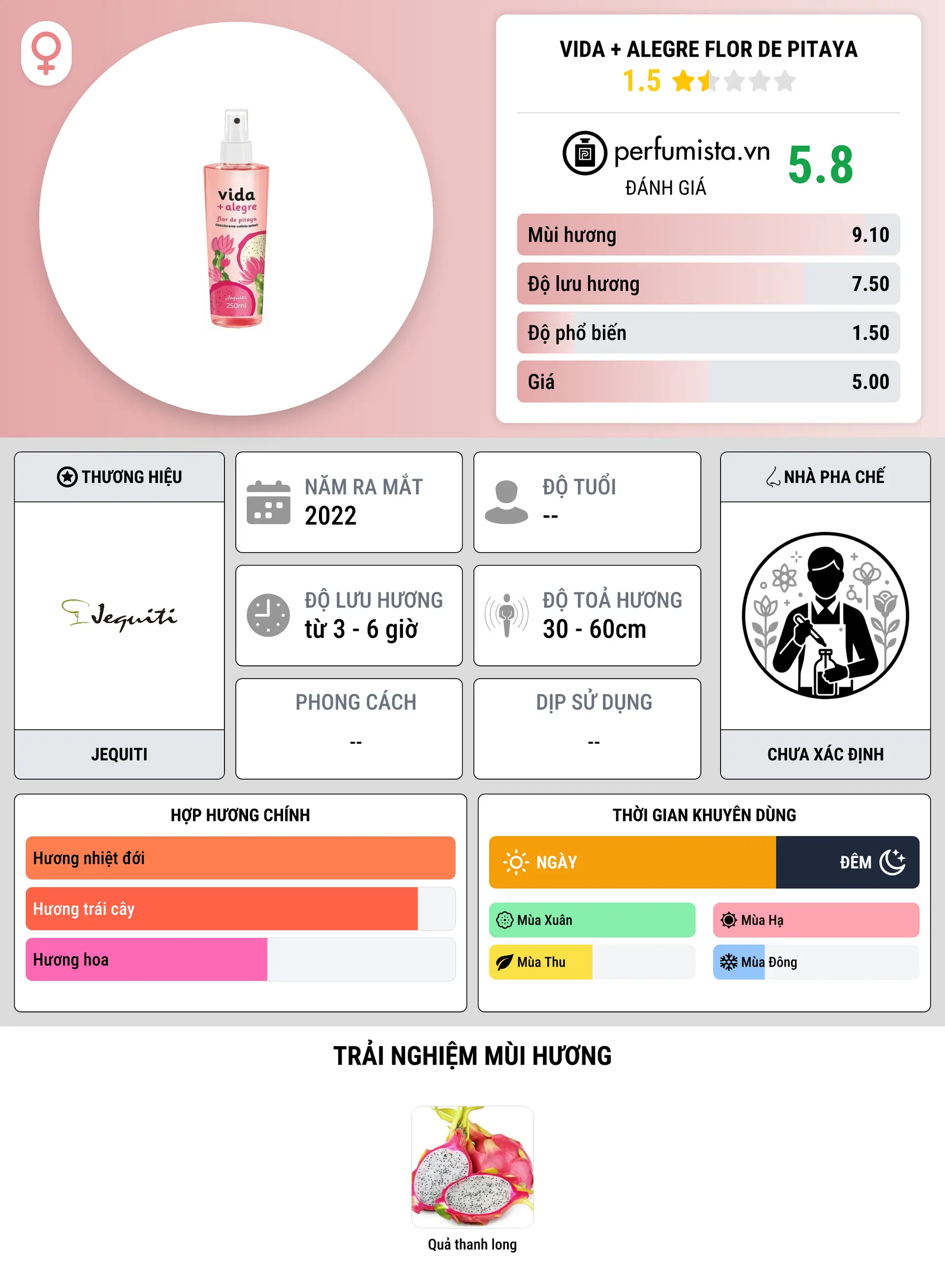 Thông tin chi tiết Vida + Alegre Flor de Pitaya