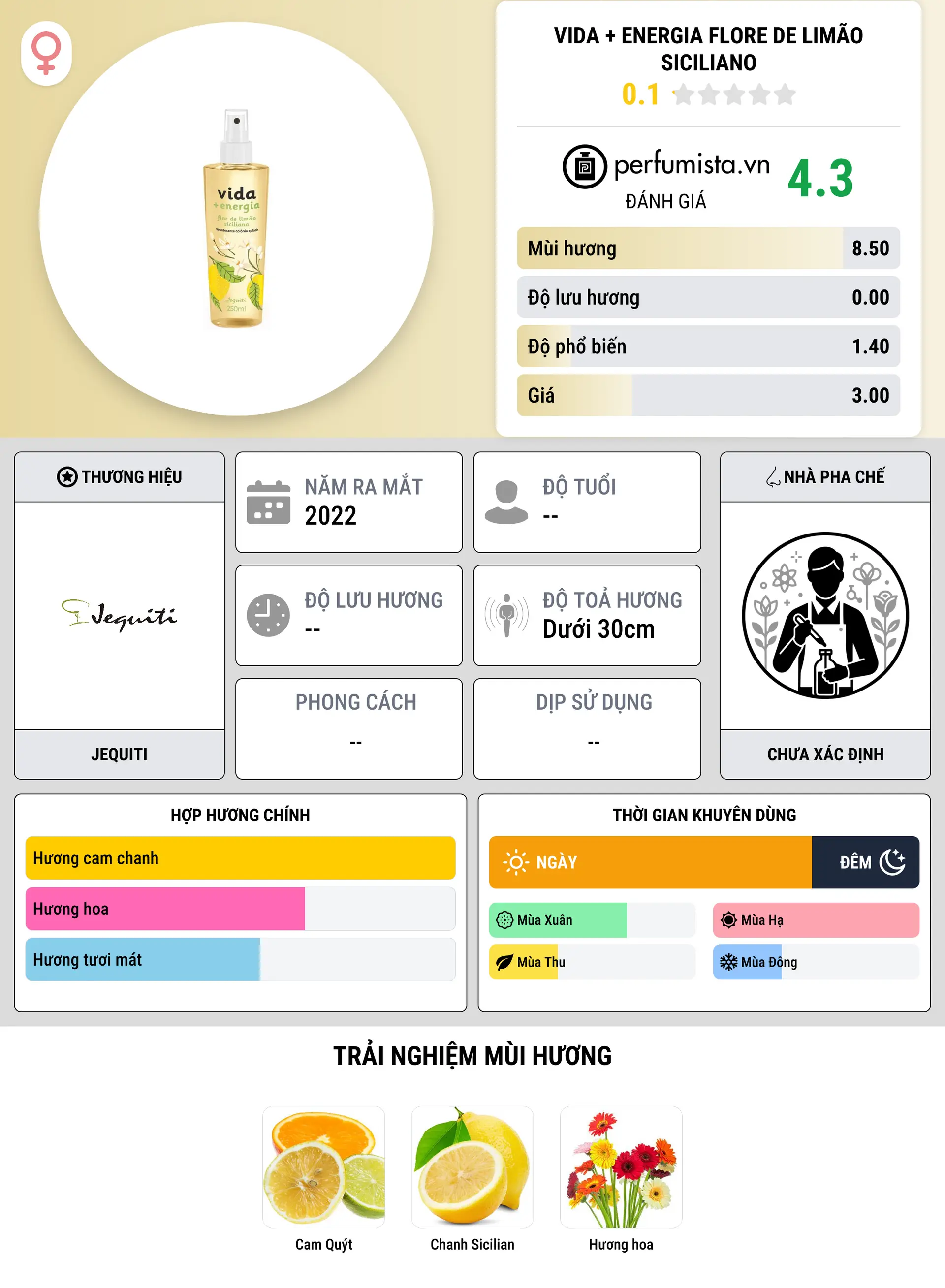 Thông tin chi tiết Vida + Energia Flore de Limão Siciliano