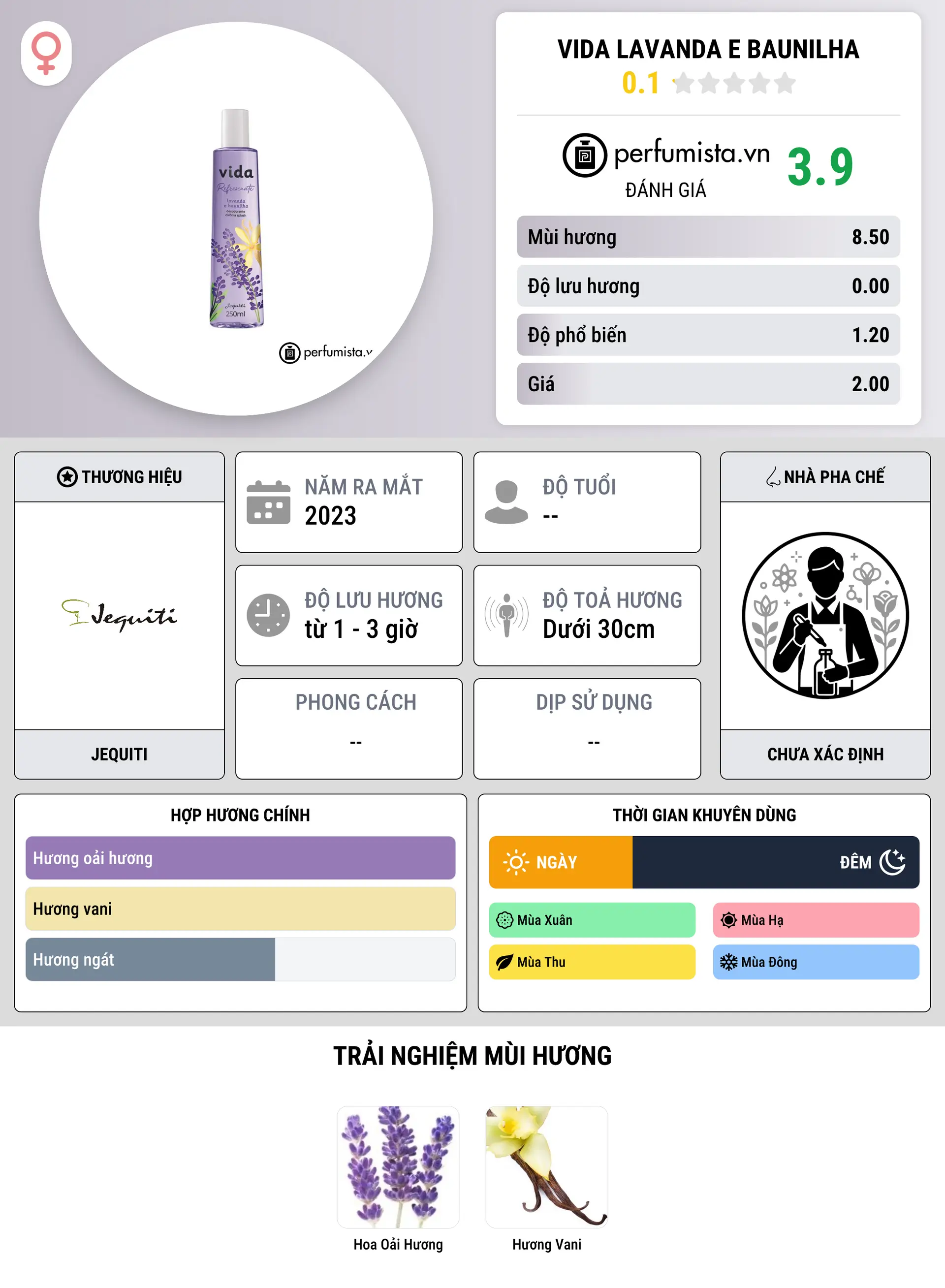 Thông tin chi tiết Vida Lavanda e Baunilha