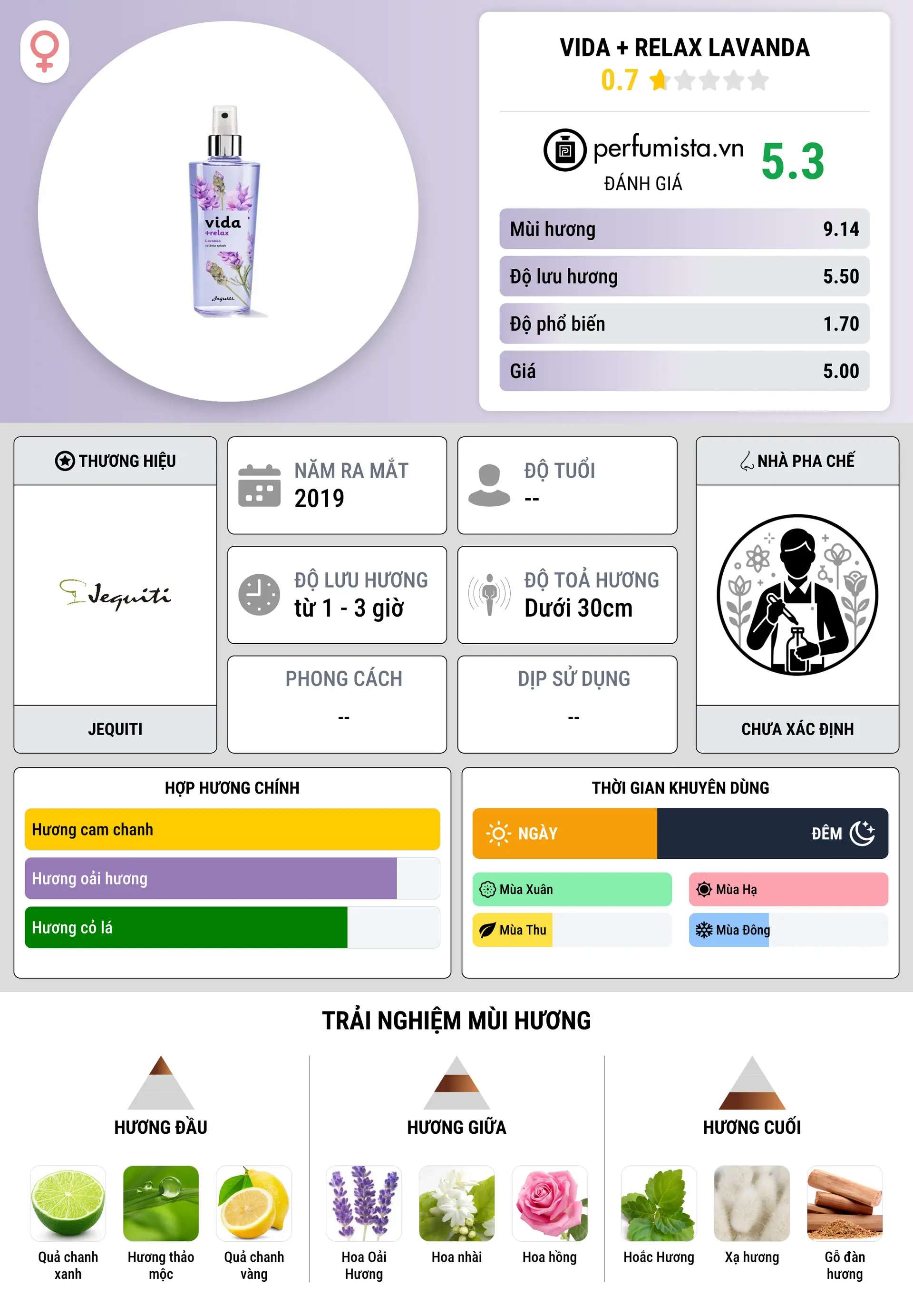 Thông tin chi tiết Vida + Relax Lavanda