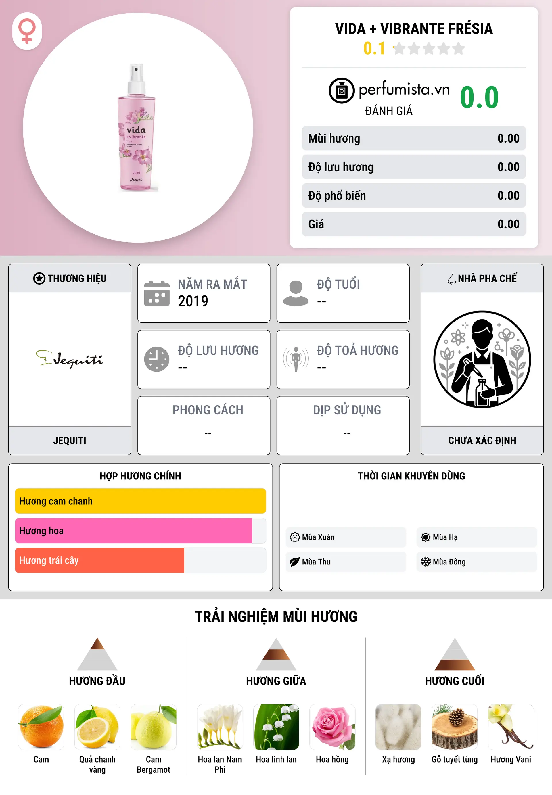 Thông tin chi tiết Vida + Vibrante Frésia