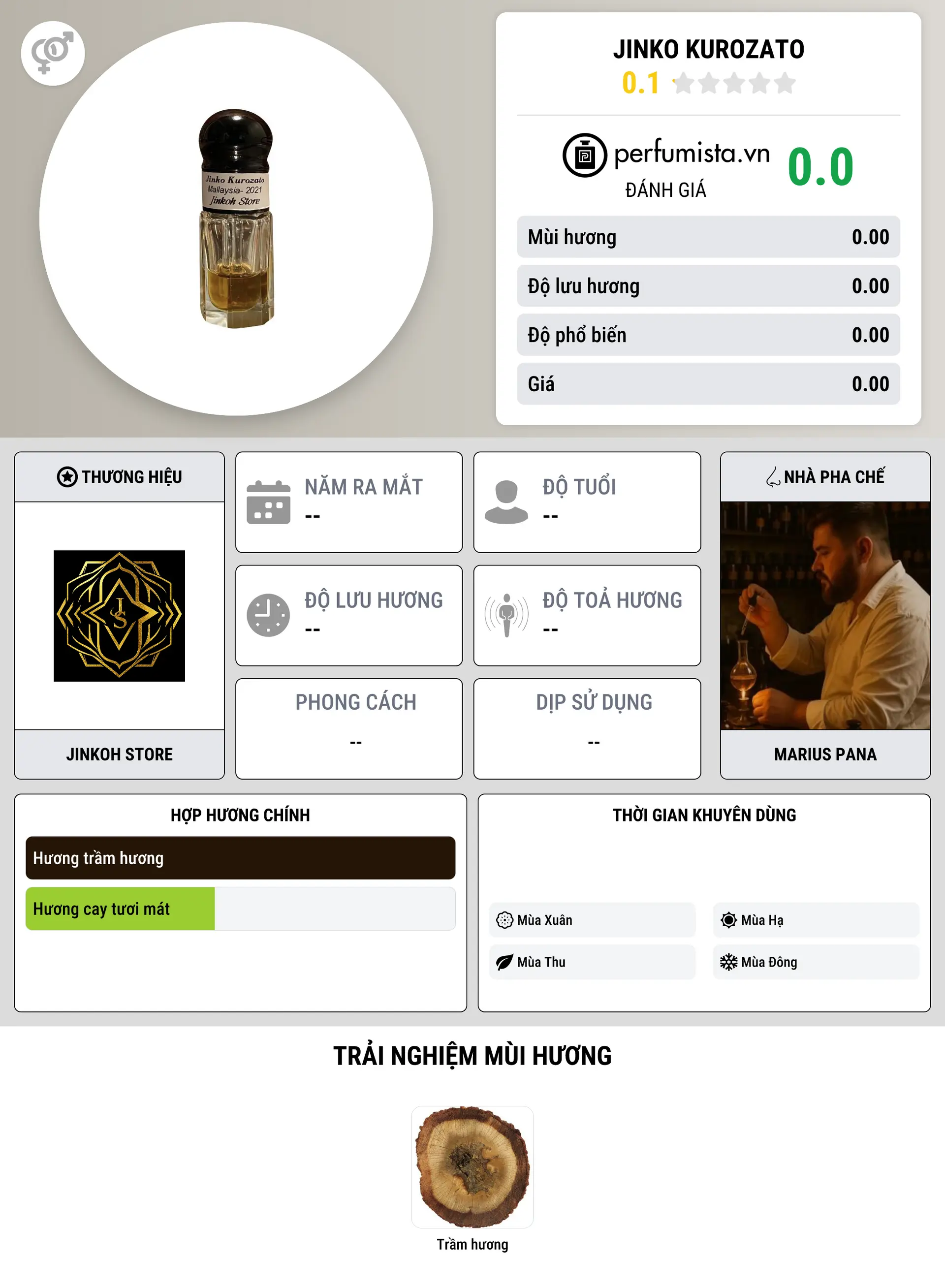 Thông tin chi tiết Jinko Kurozato