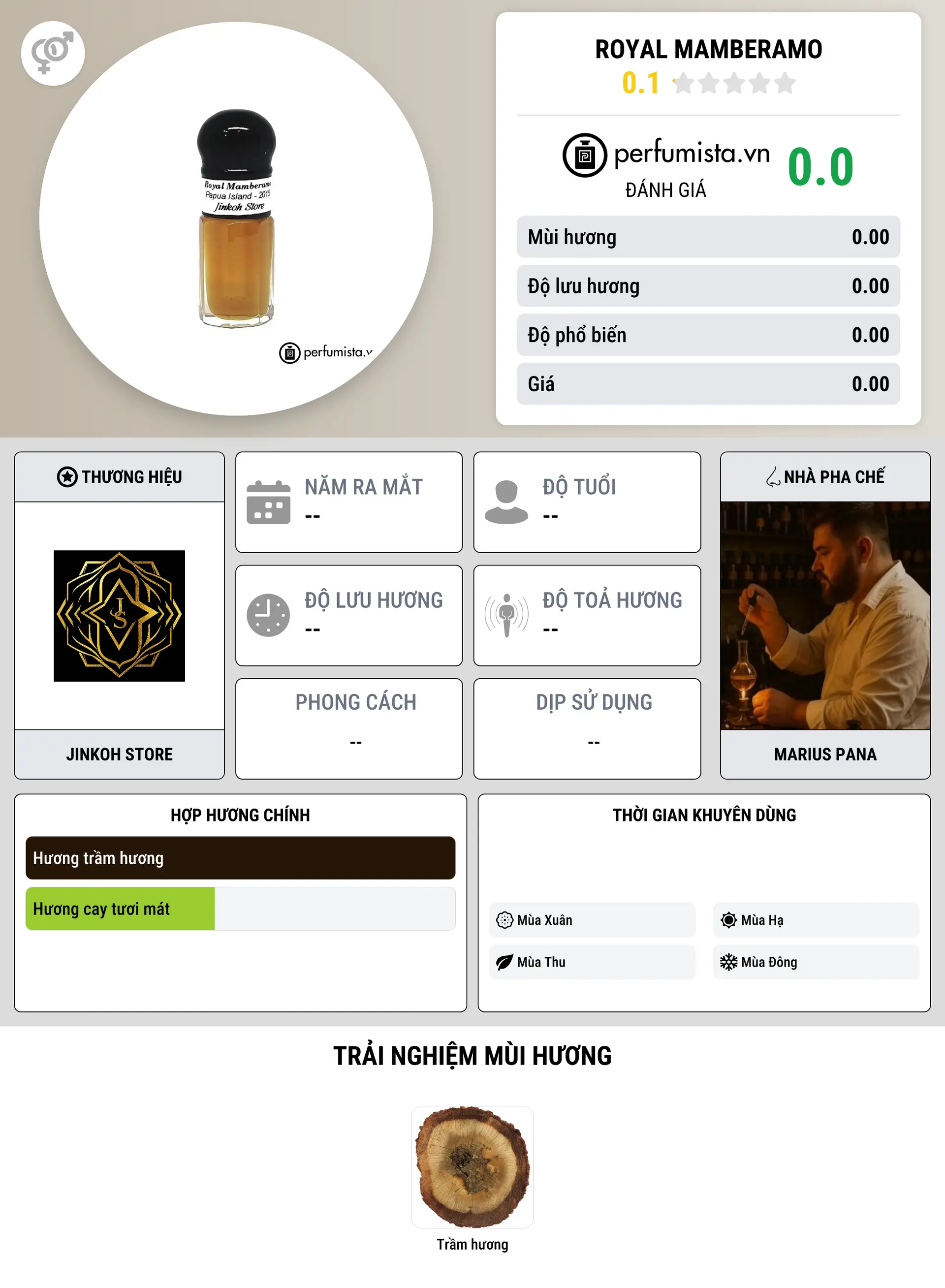 Thông tin chi tiết Royal Mamberamo