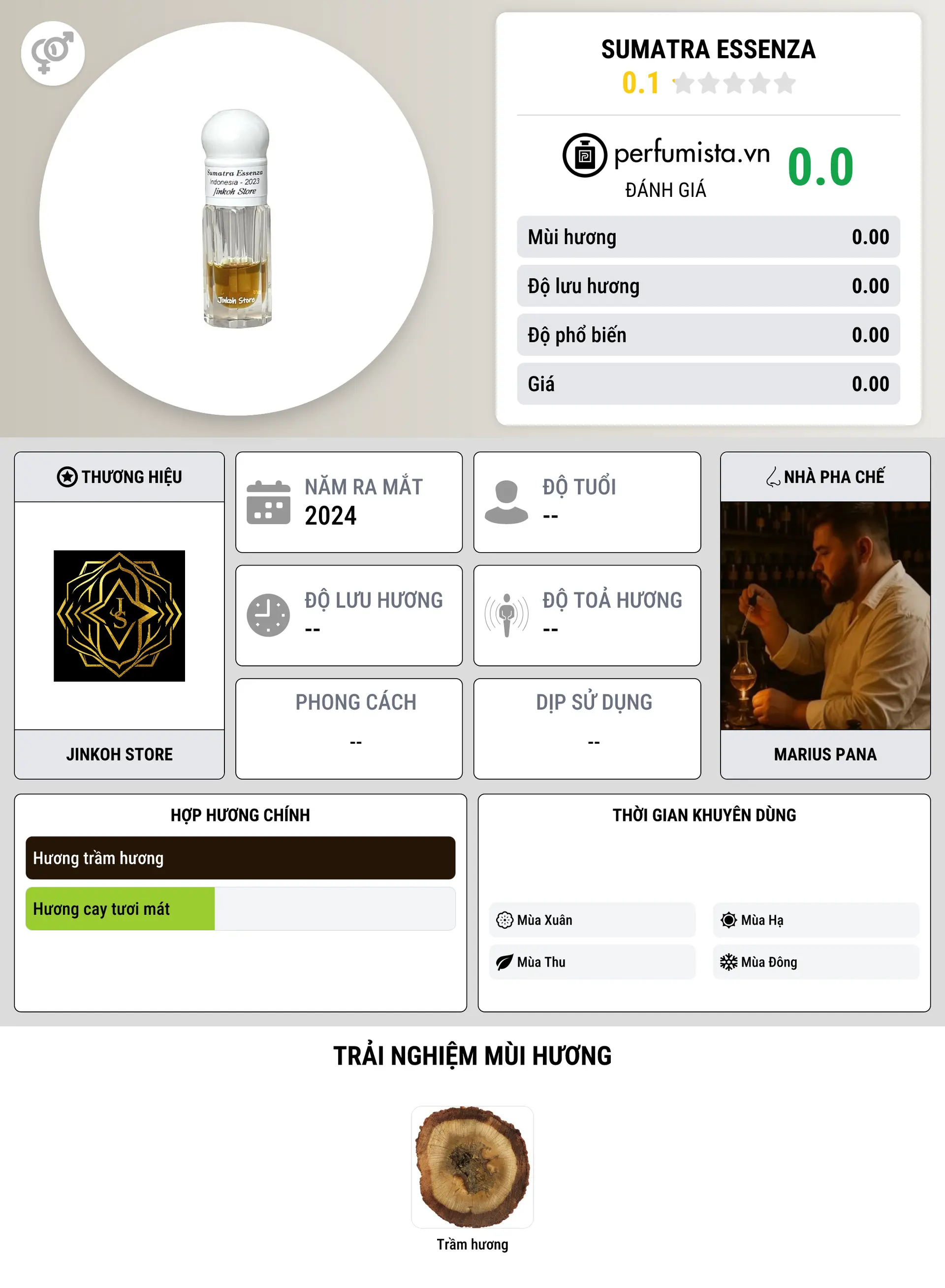 Thông tin chi tiết Sumatra Essenza
