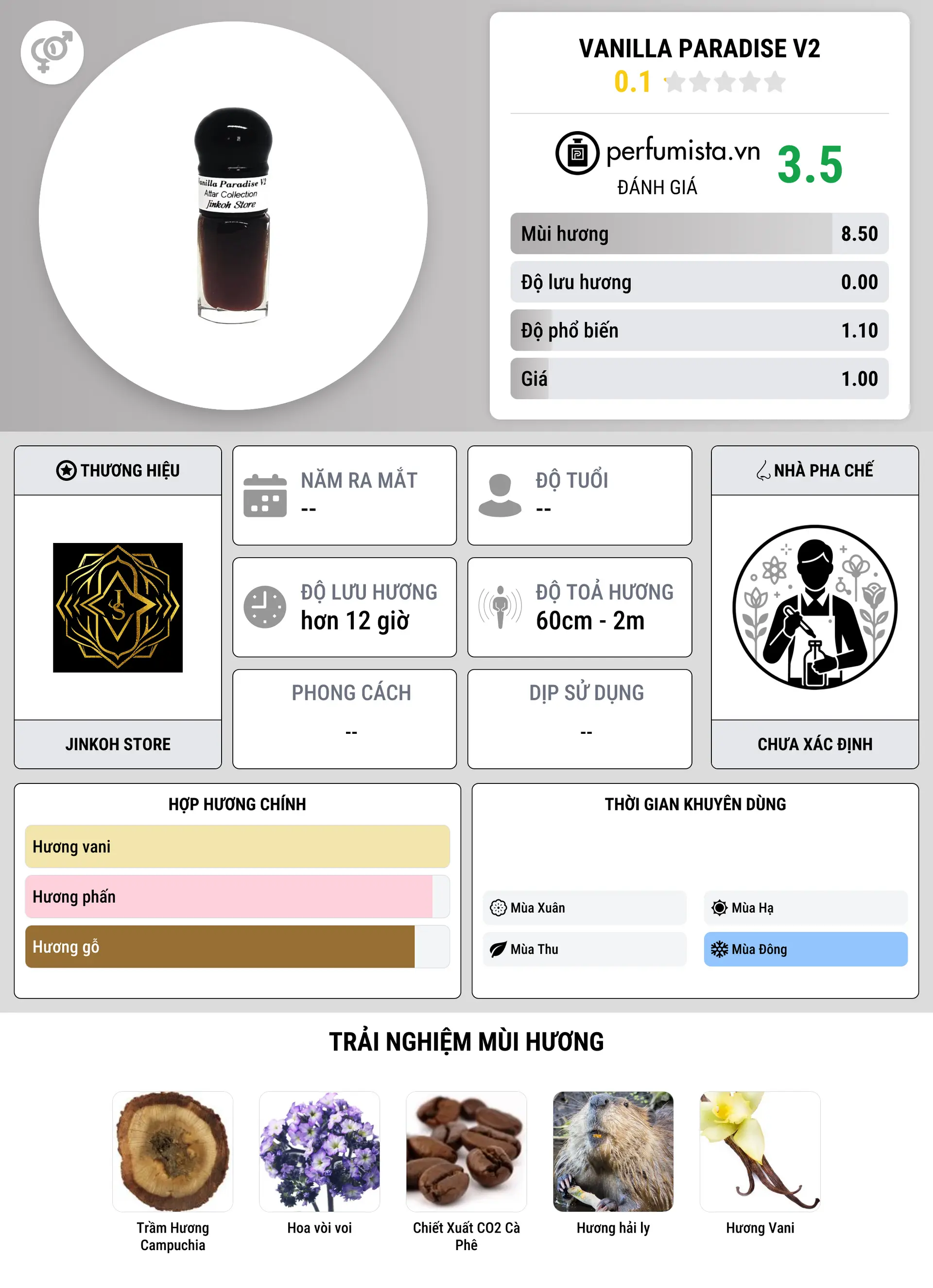 Thông tin chi tiết Vanilla Paradise V2