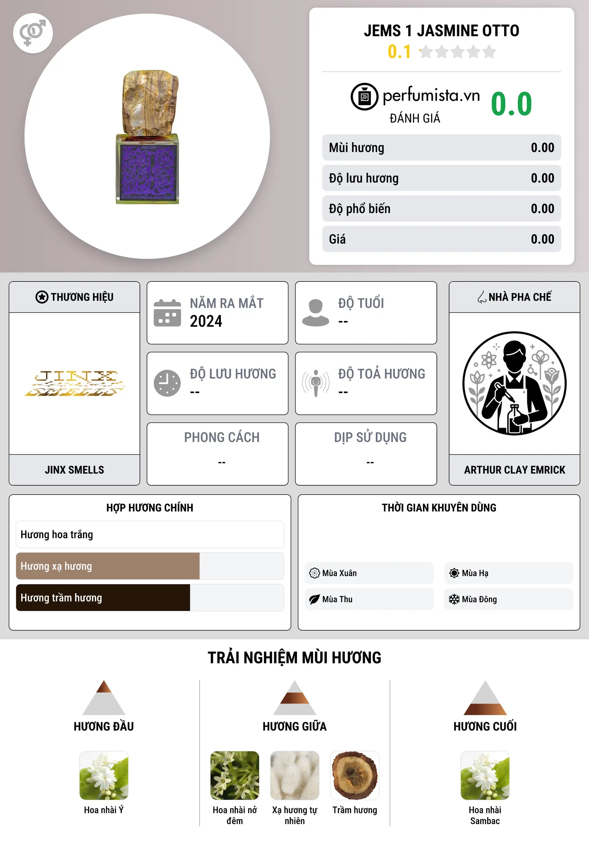 Thông tin chi tiết JEMS 1 Jasmine Otto