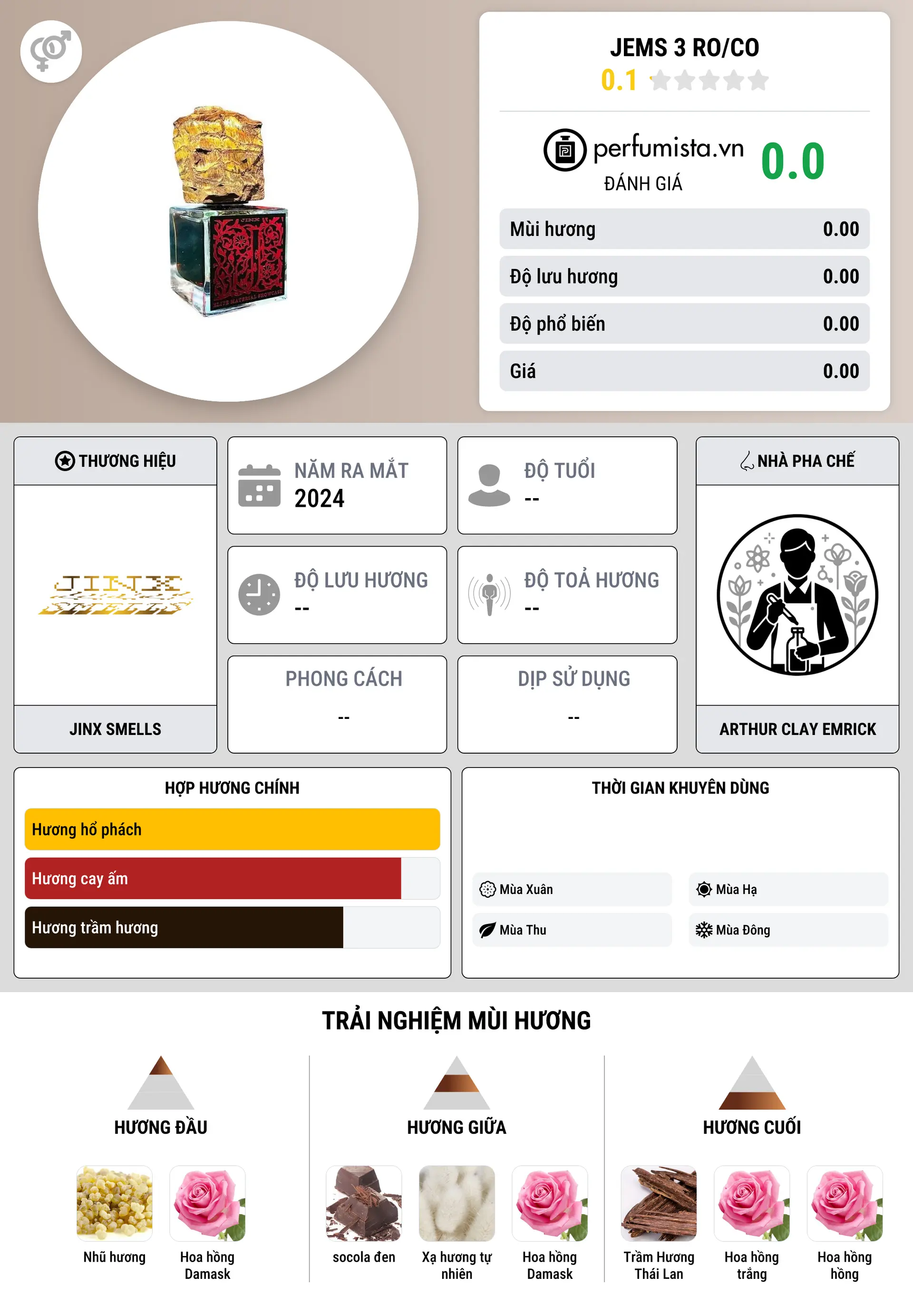 Thông tin chi tiết JEMS 3 Ro/Co