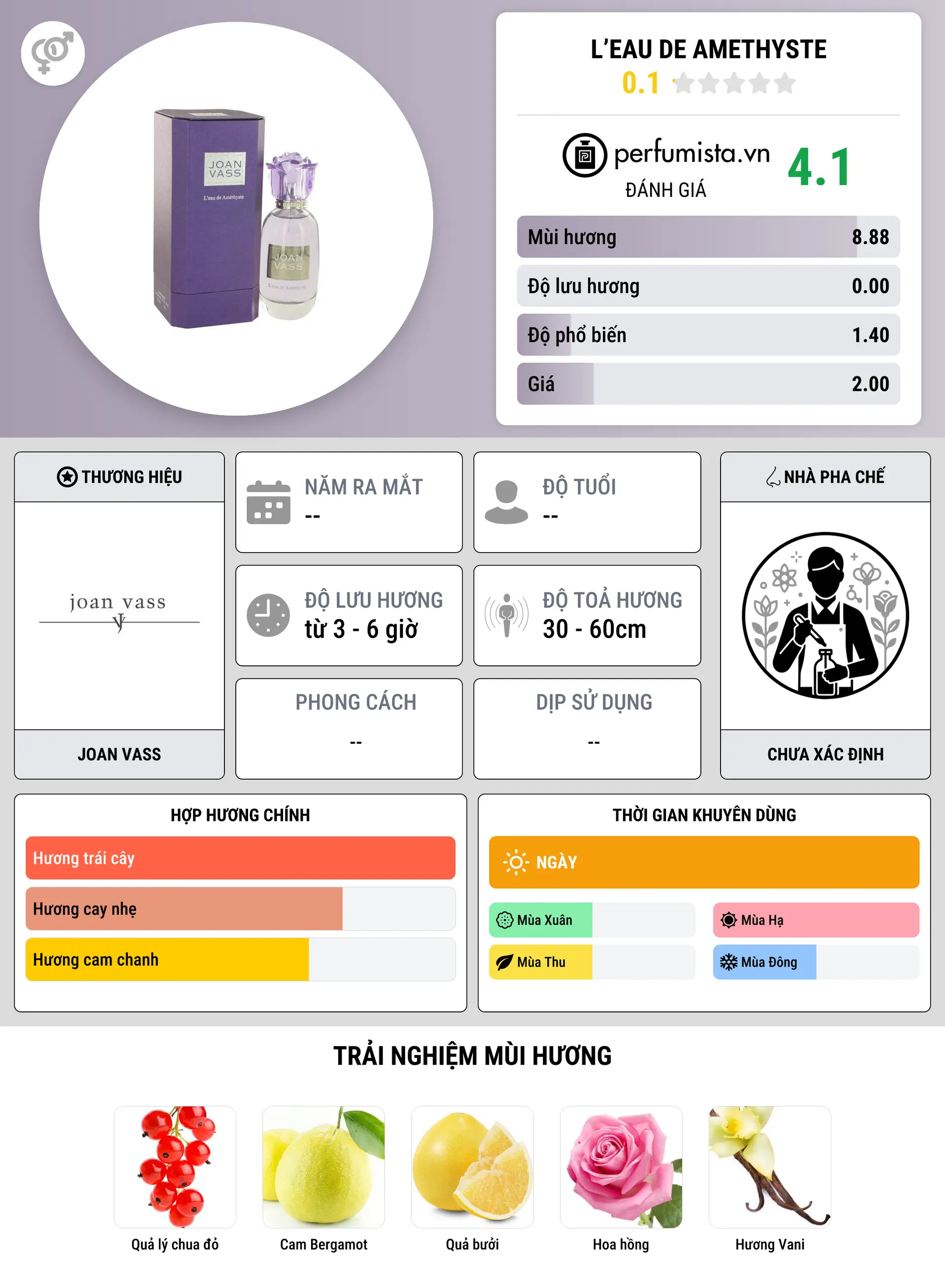 Thông tin chi tiết L’Eau de Amethyste
