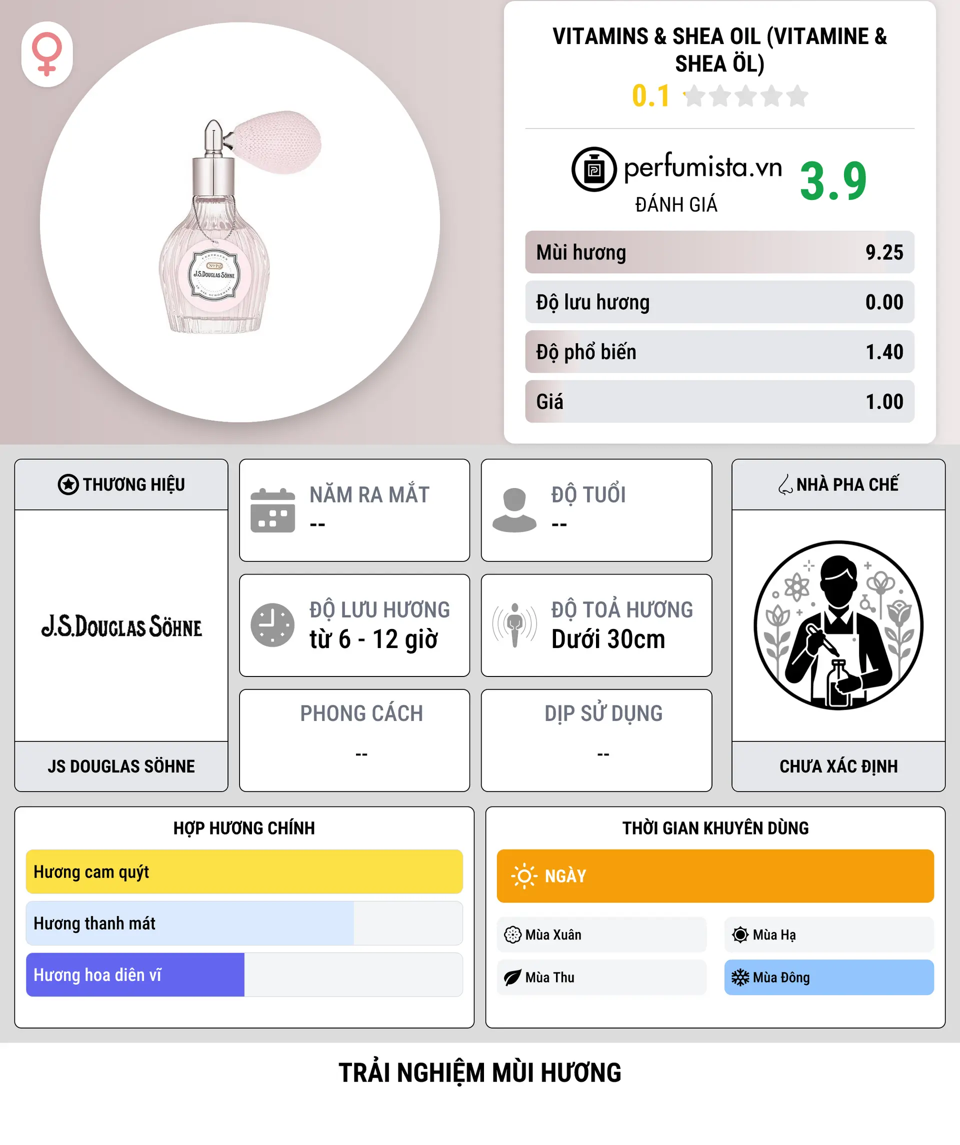 Thông tin chi tiết Vitamins & Shea oil (Vitamine & Shea Öl)