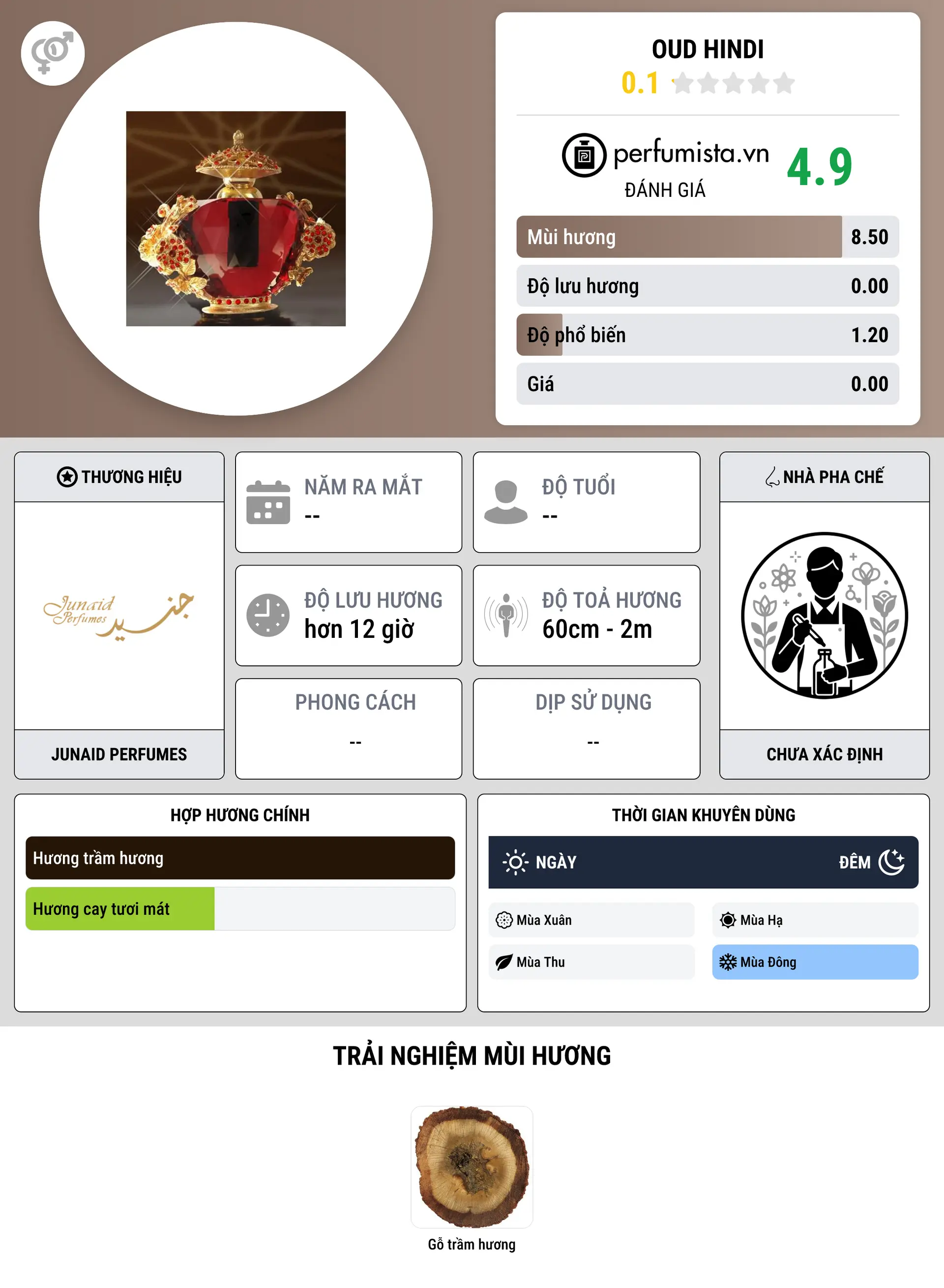 Thông tin chi tiết Oud Hindi