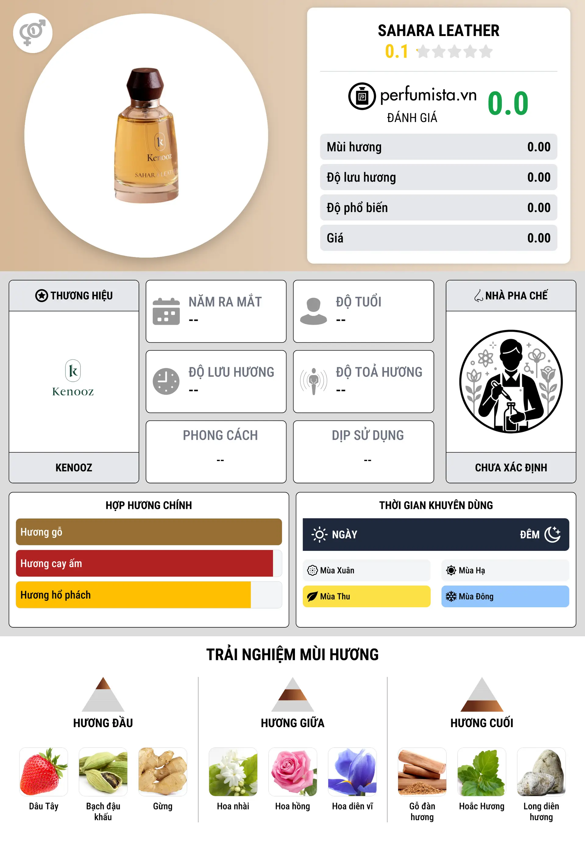 Thông tin chi tiết Sahara Leather