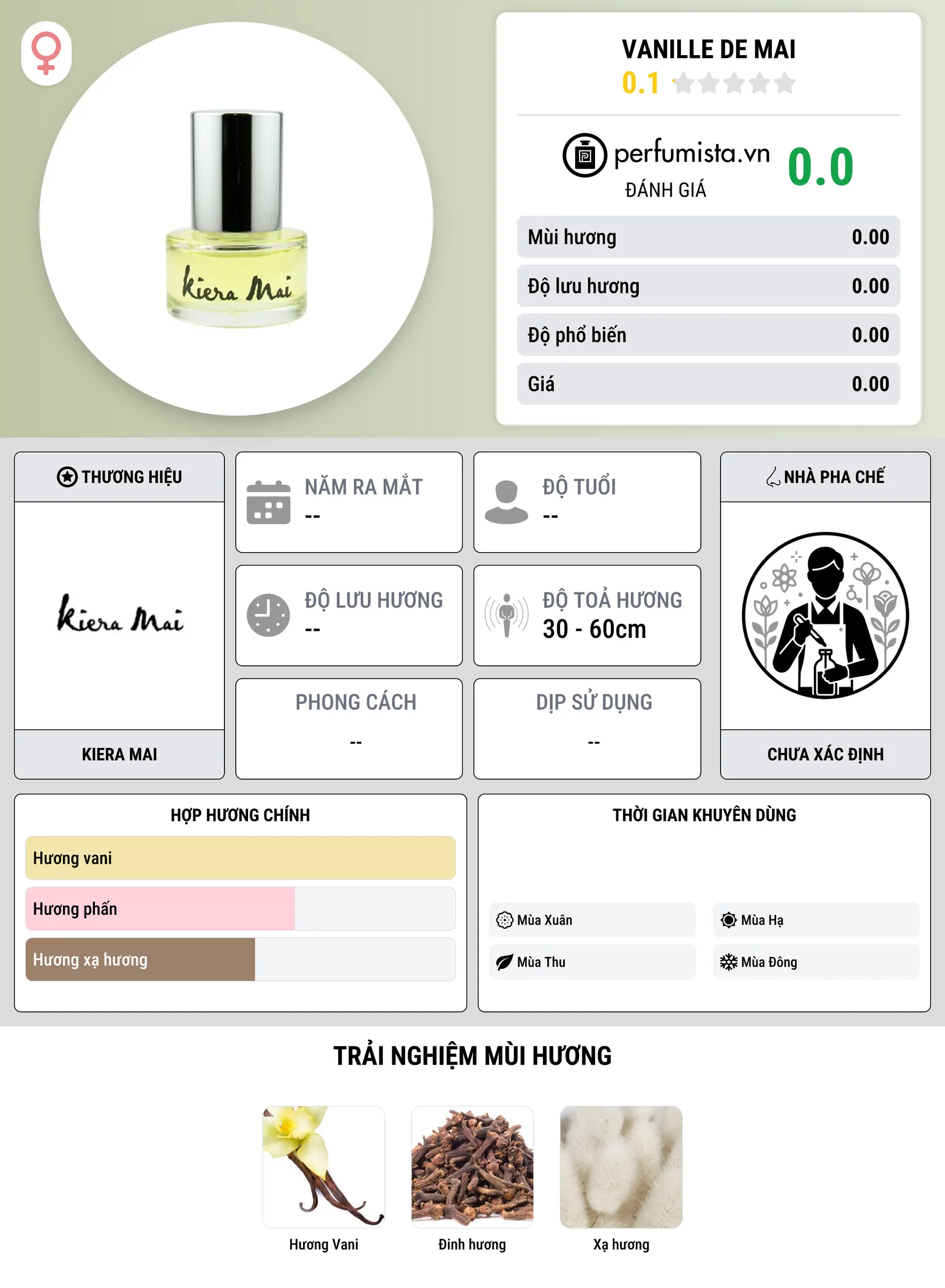 Thông tin chi tiết Vanille de Mai