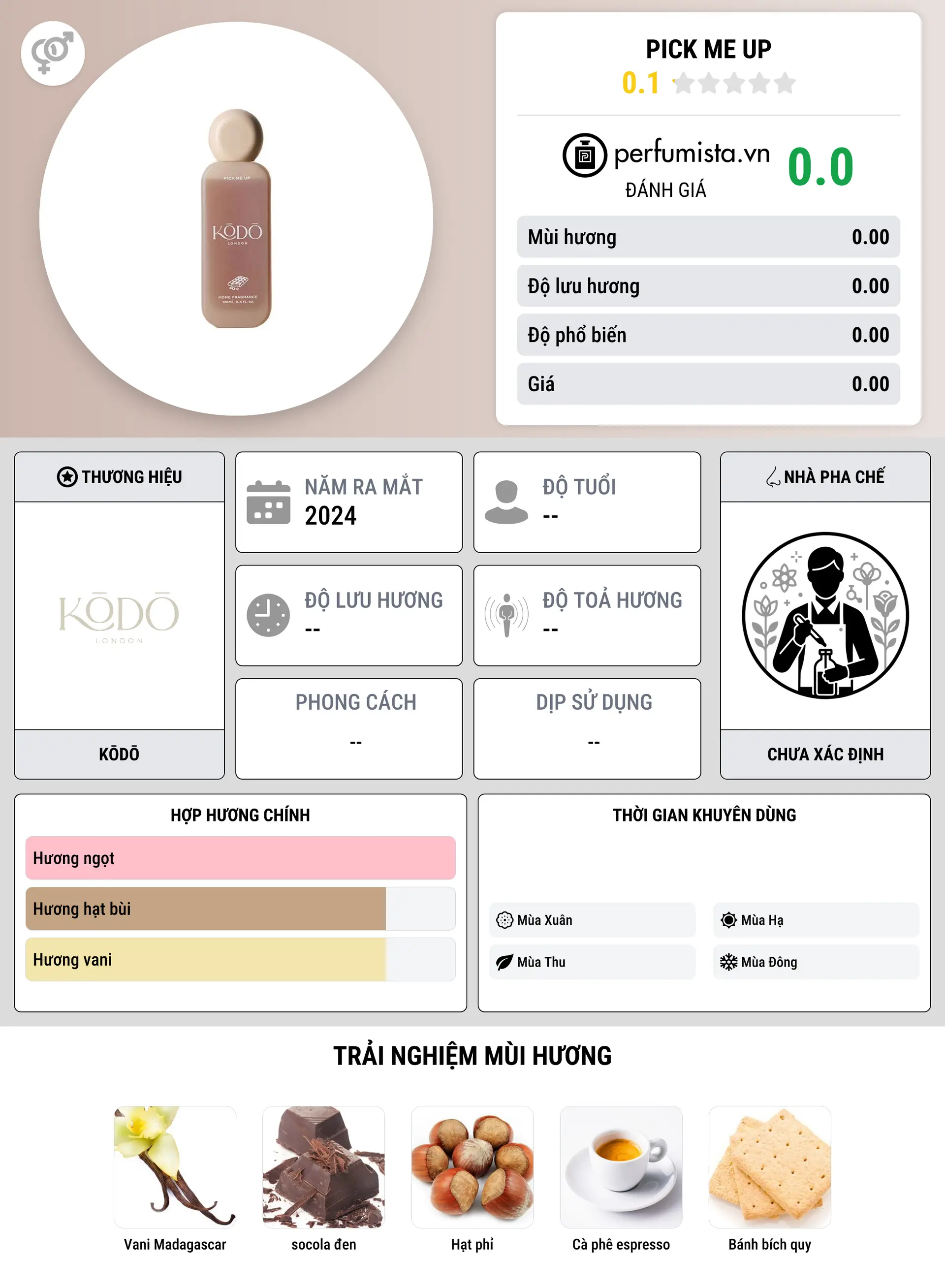 Thông tin chi tiết Pick Me Up