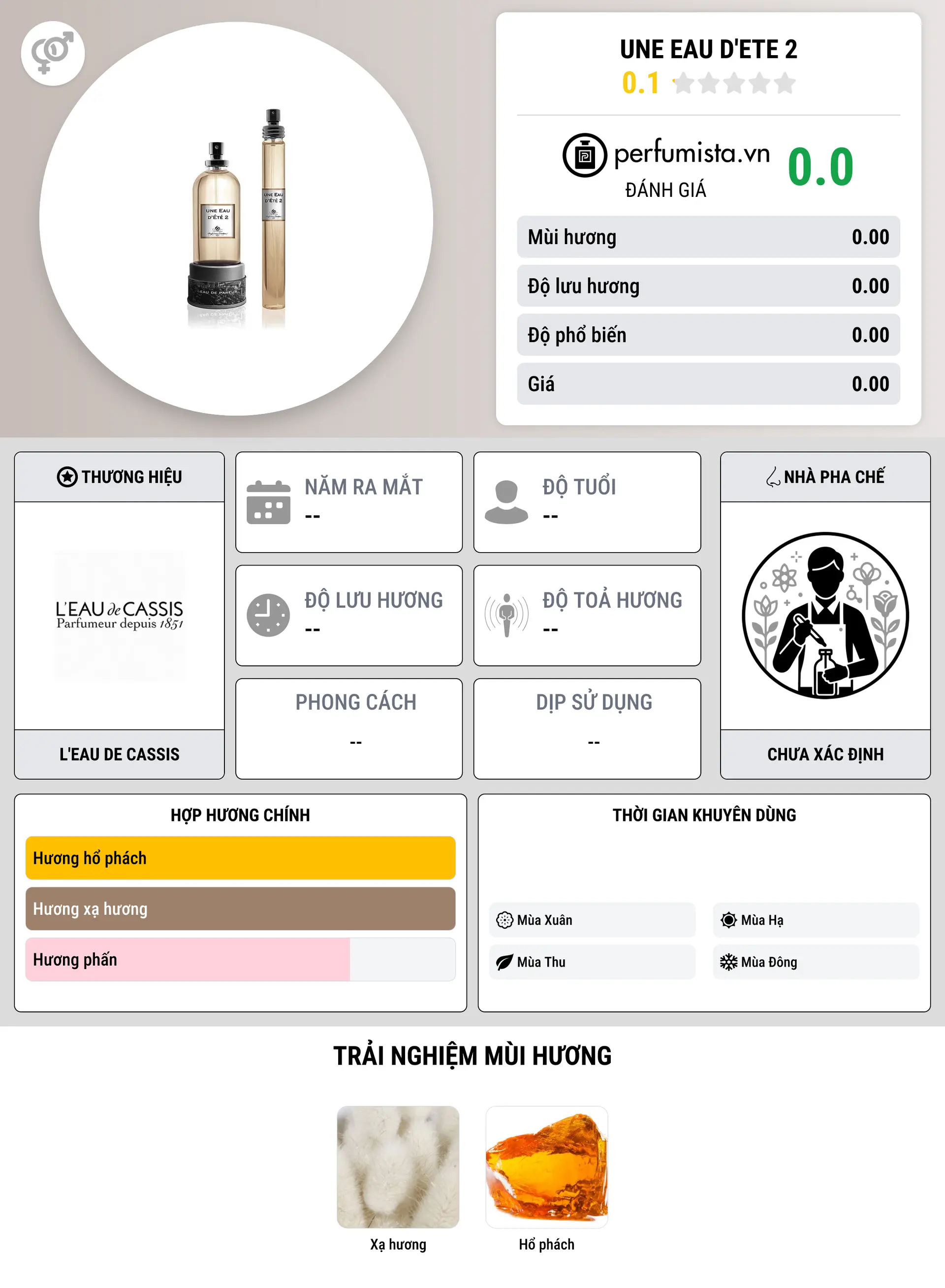 Thông tin chi tiết Une Eau d'Ete 2