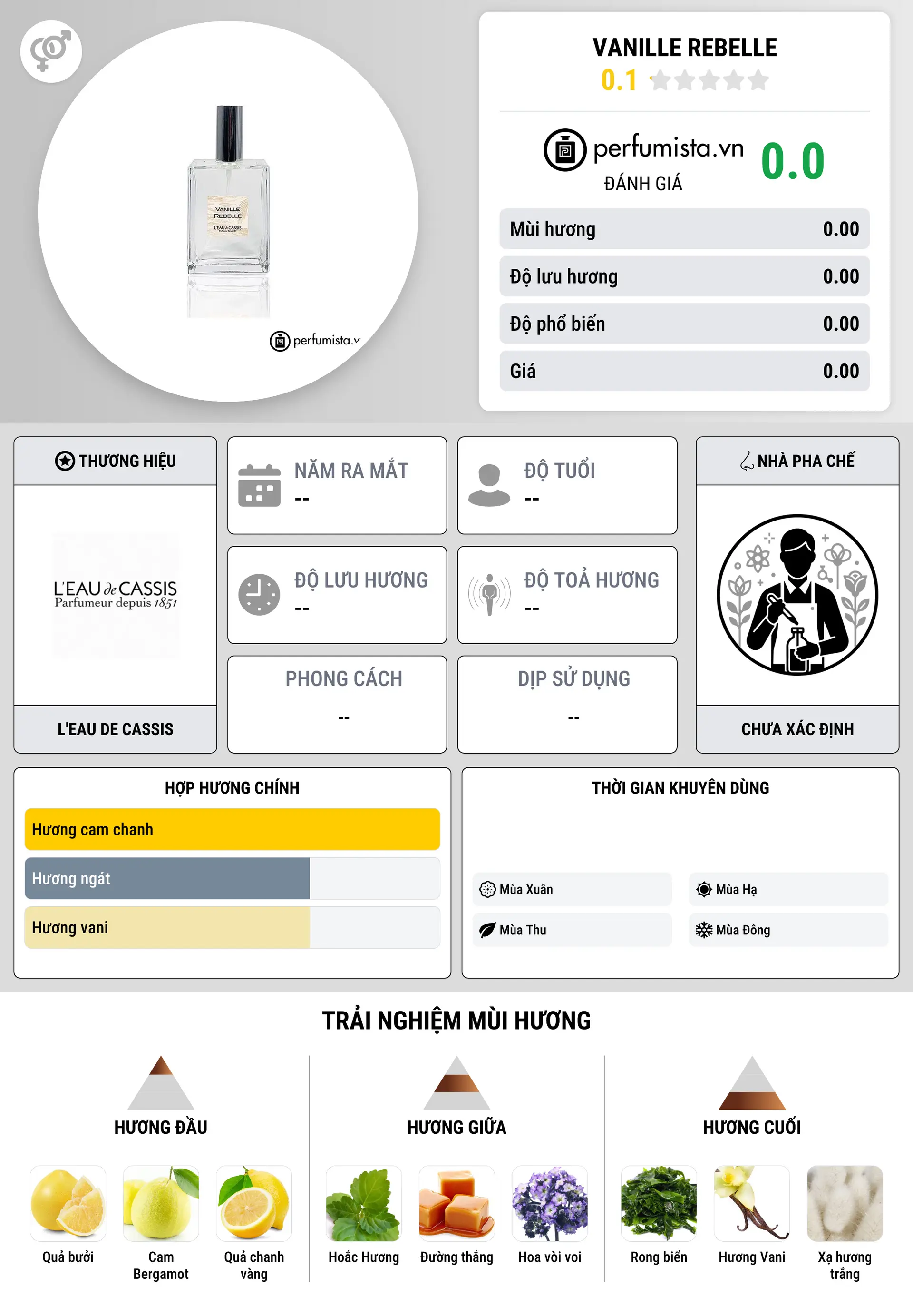 Thông tin chi tiết Vanille Rebelle
