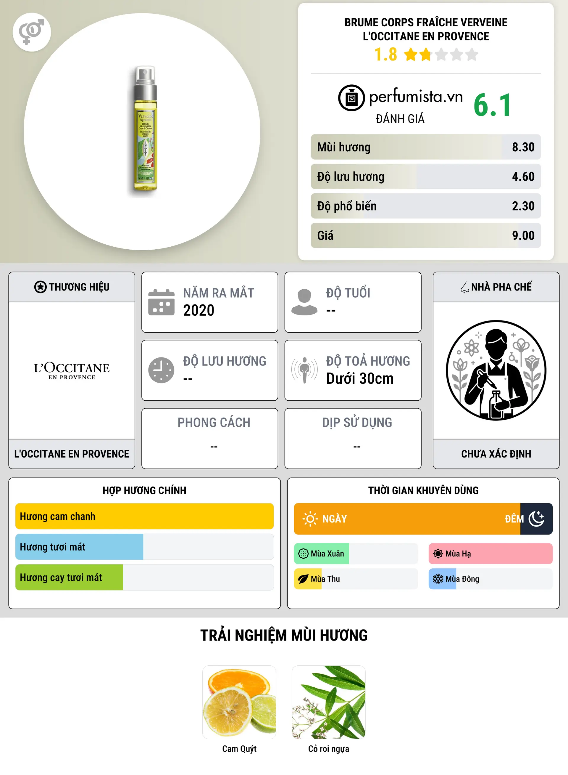Thông tin chi tiết Brume Corps Fraîche Verveine L'Occitane en Provence
