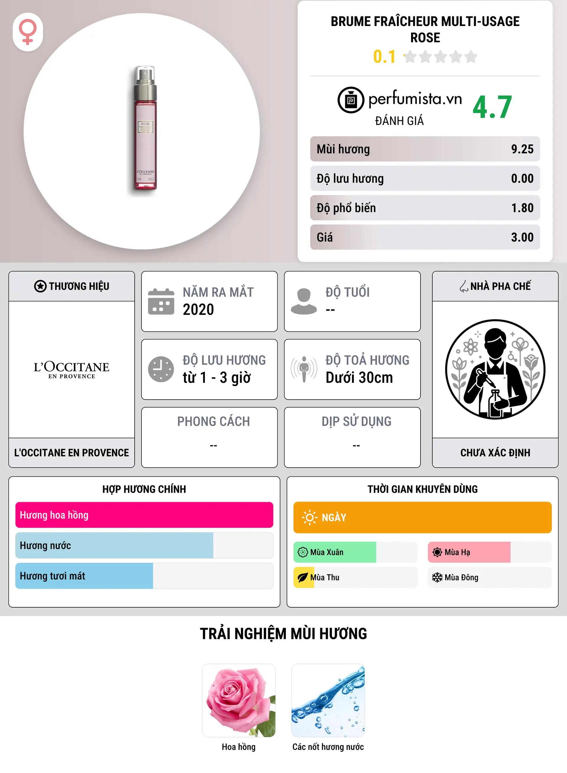 Thông tin chi tiết Brume Fraîcheur Multi-Usage Rose
