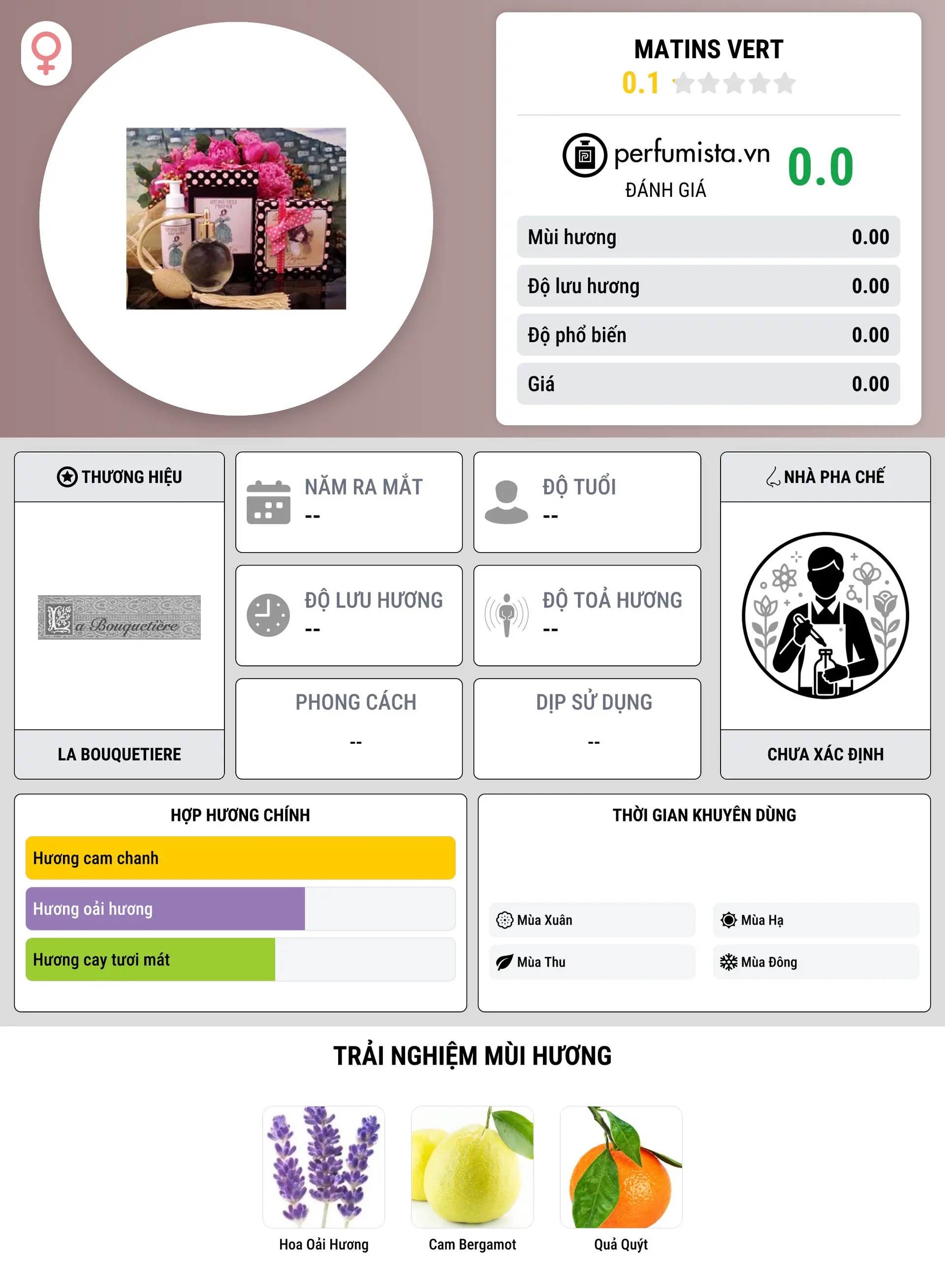Thông tin chi tiết Matins Vert