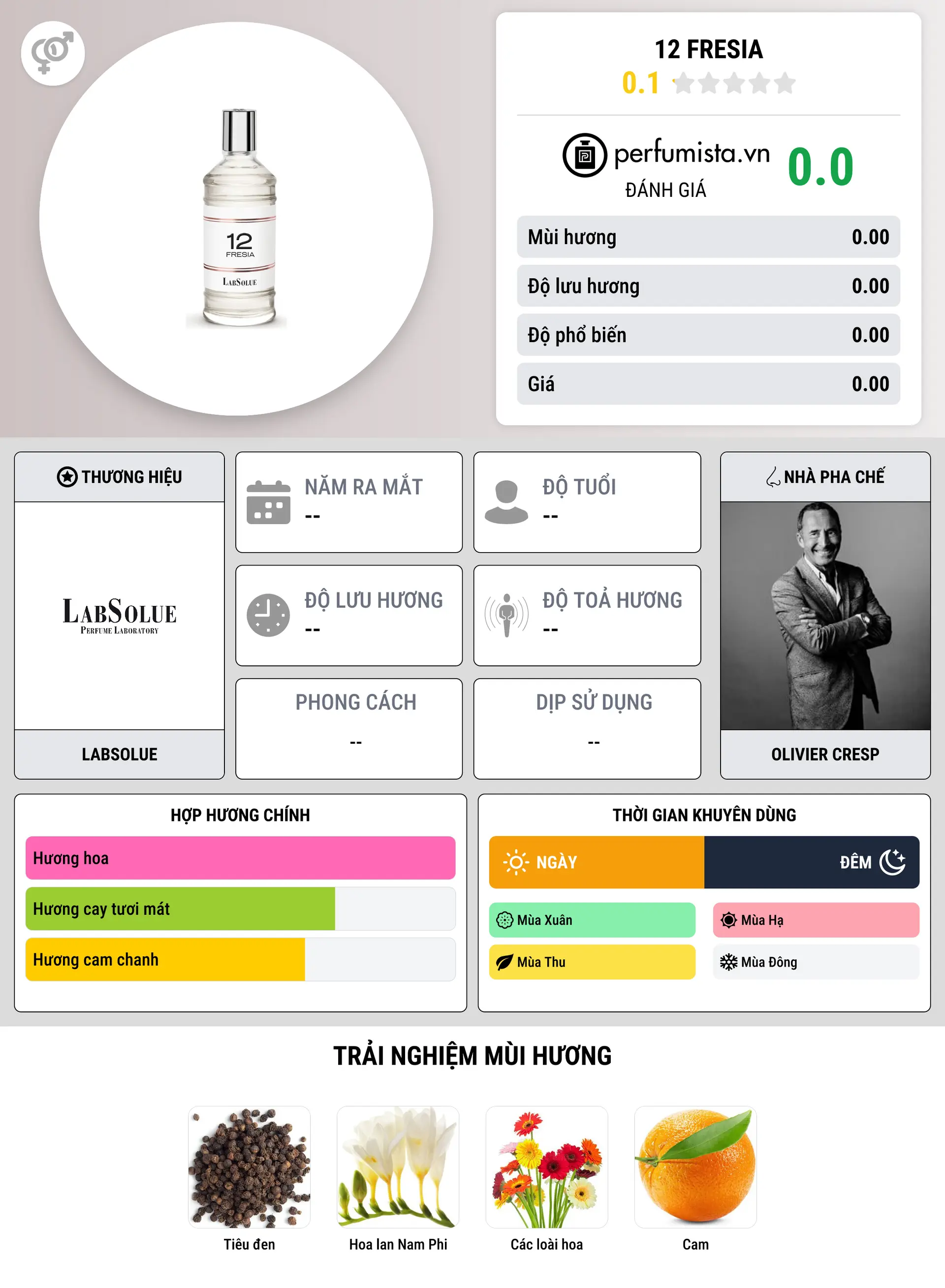 Thông tin chi tiết 12 Fresia