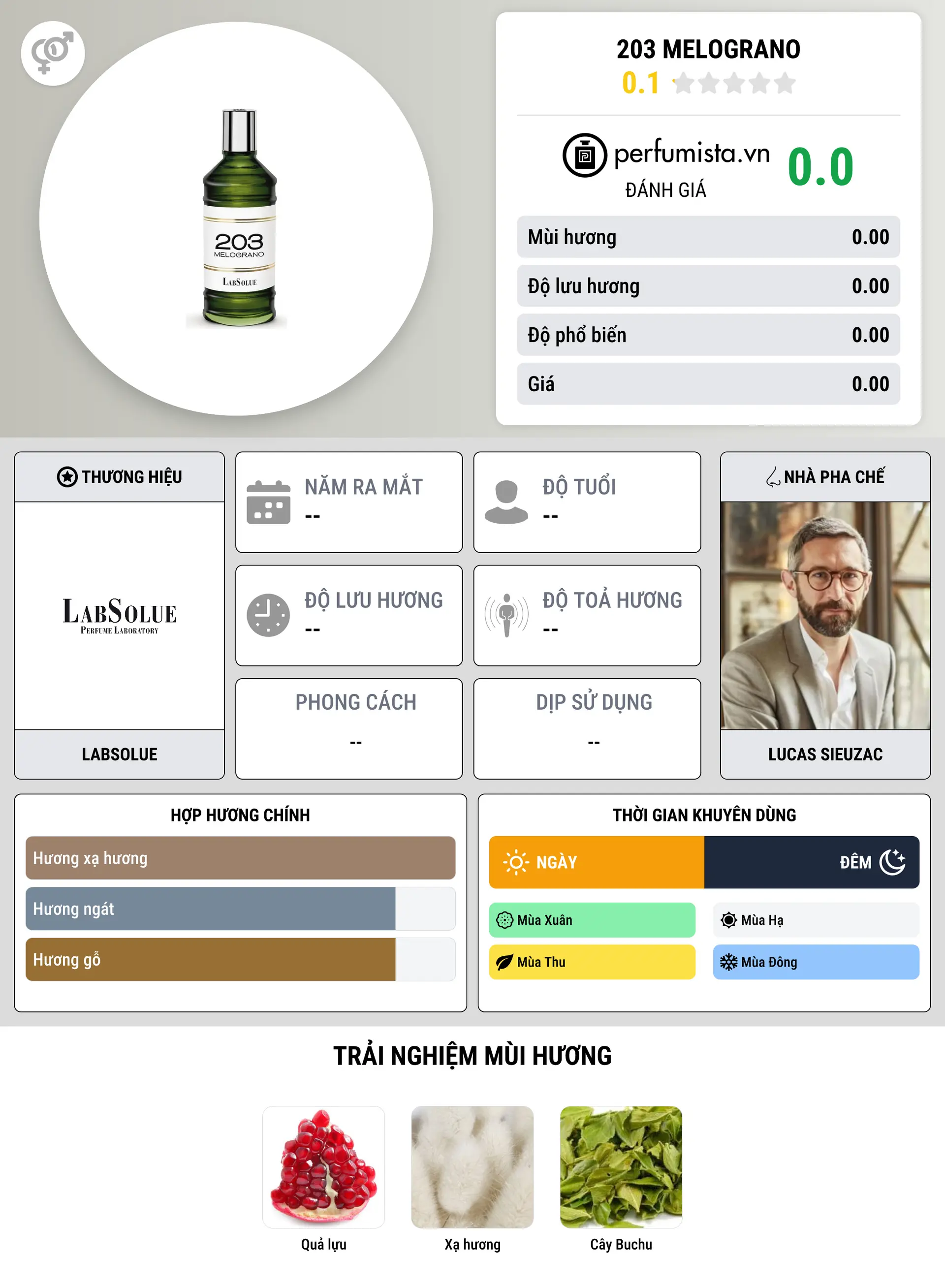 Thông tin chi tiết 203 Melograno