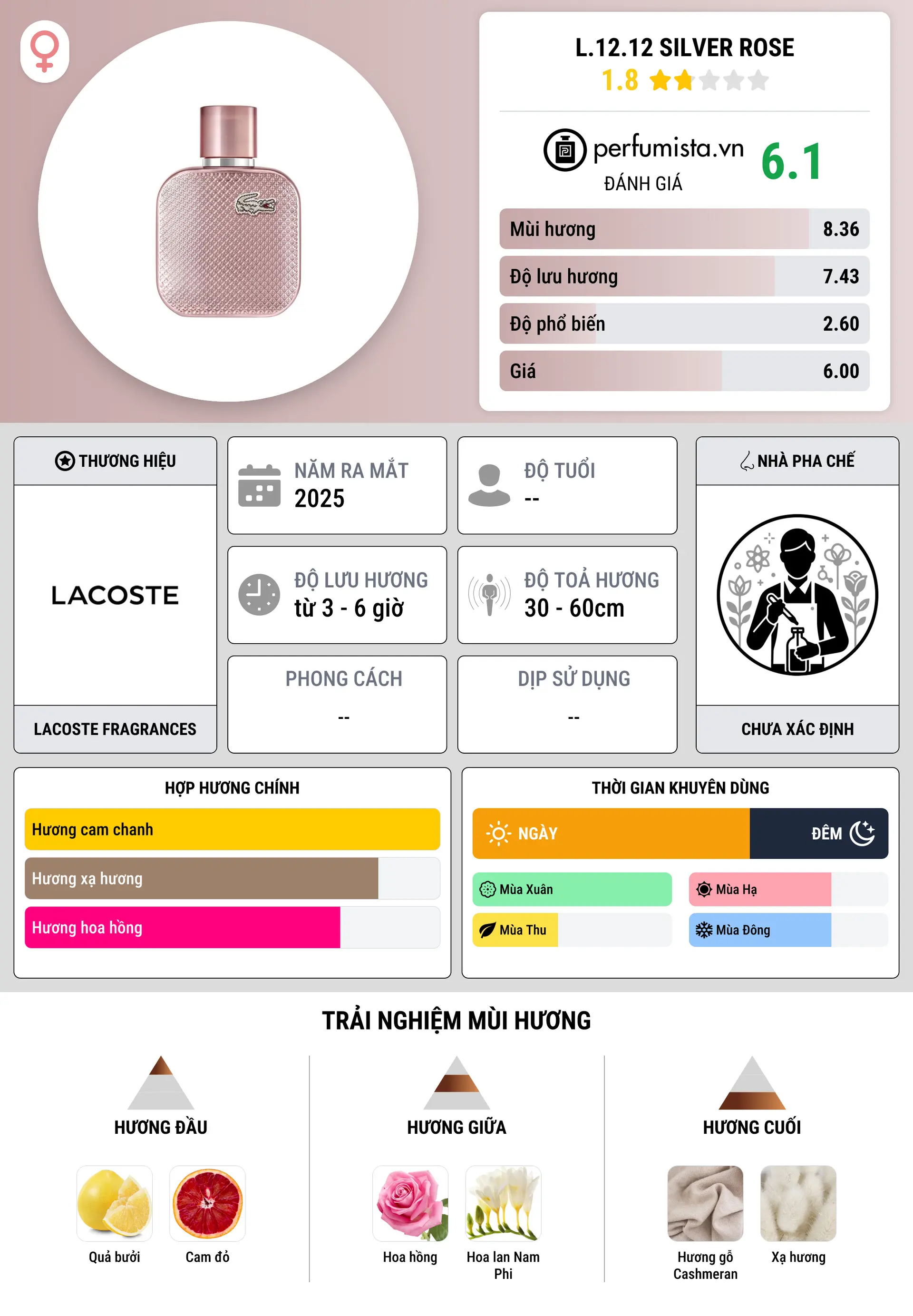 Thông tin chi tiết L.12.12 Silver Rose