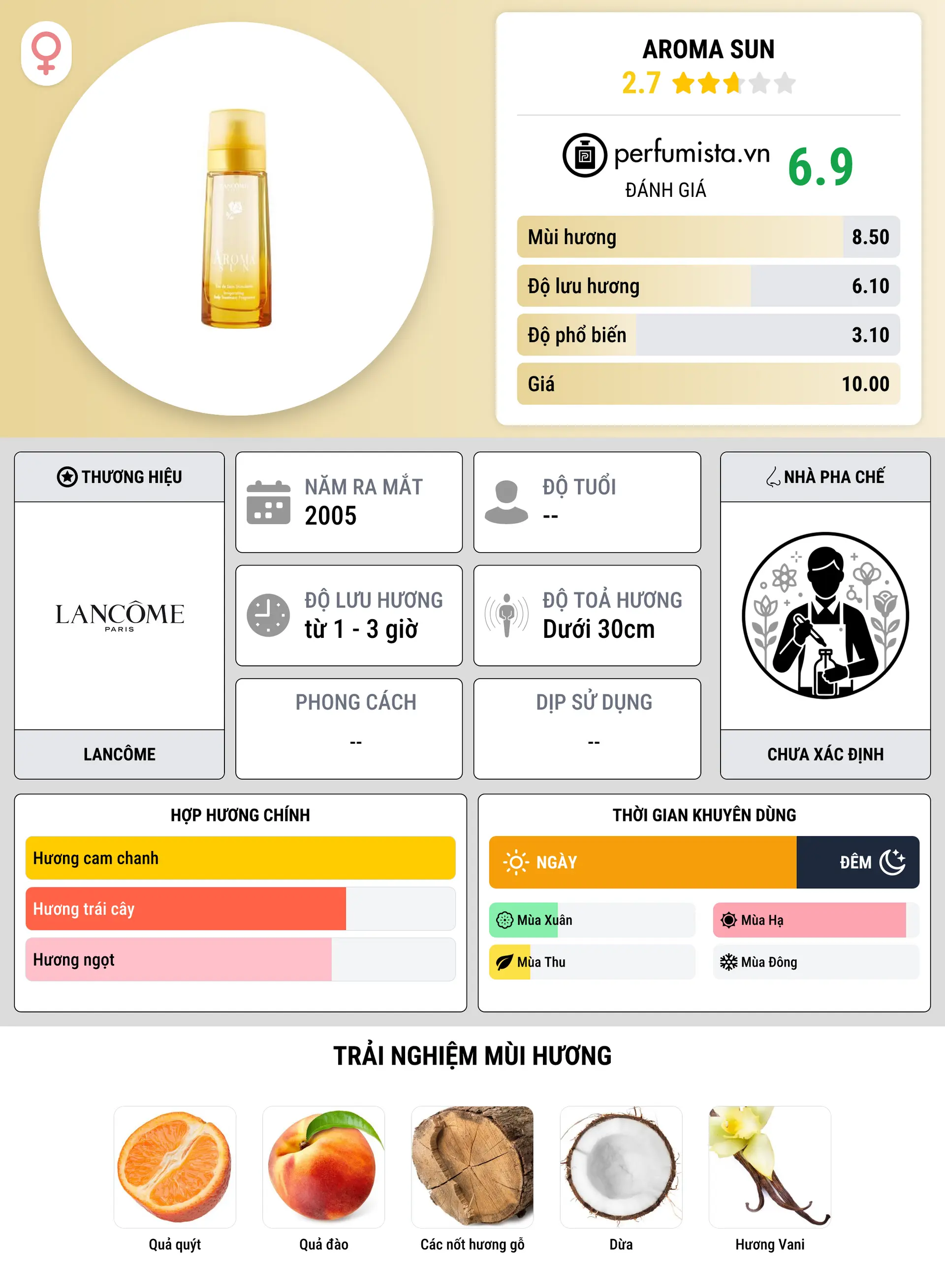 Thông tin chi tiết Aroma Sun