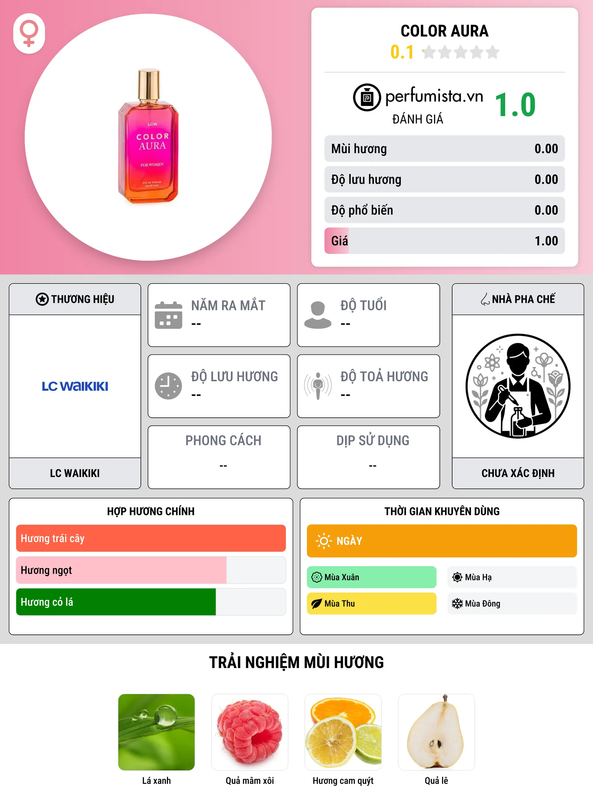 Thông tin chi tiết Color Aura