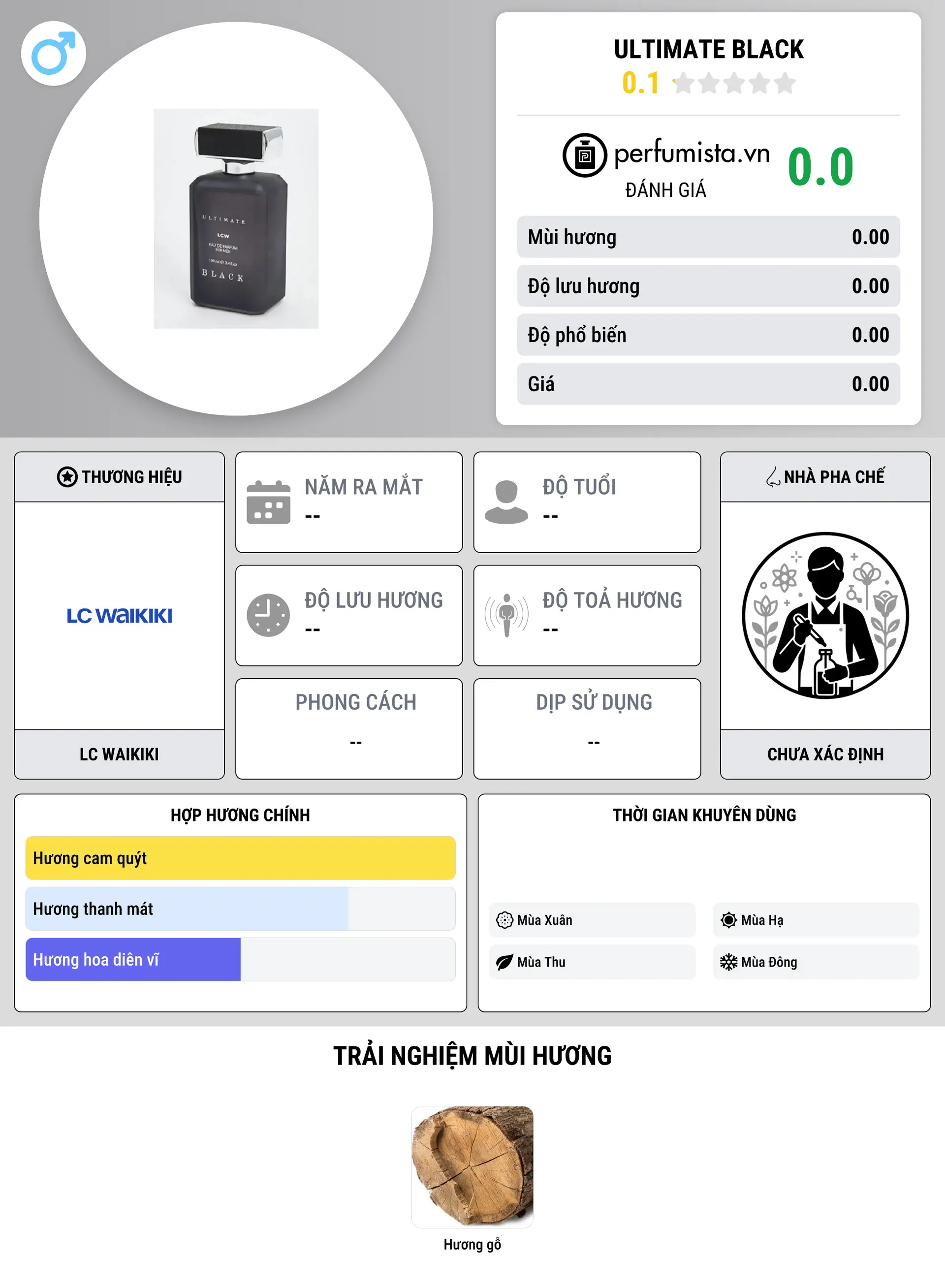 Thông tin chi tiết Ultimate Black