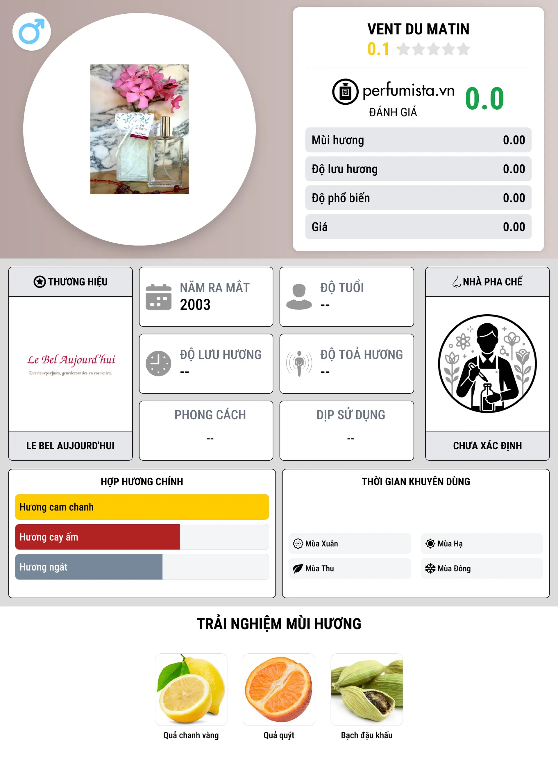 Thông tin chi tiết Vent du Matin
