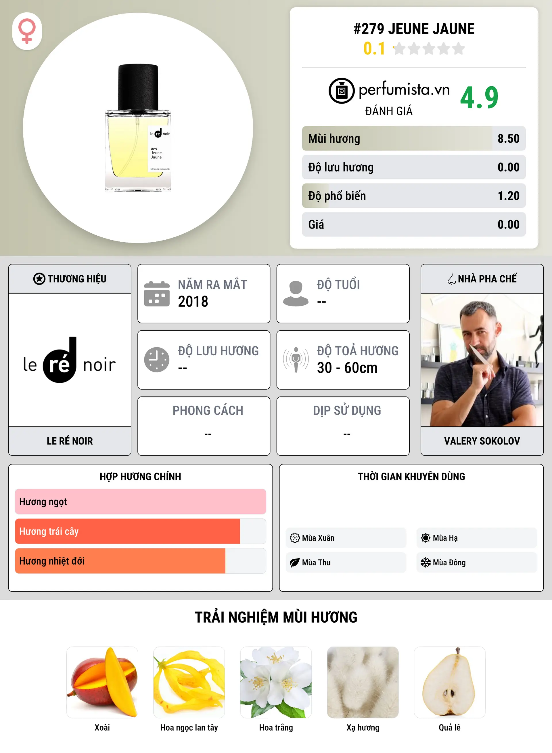 Thông tin chi tiết #279 Jeune Jaune