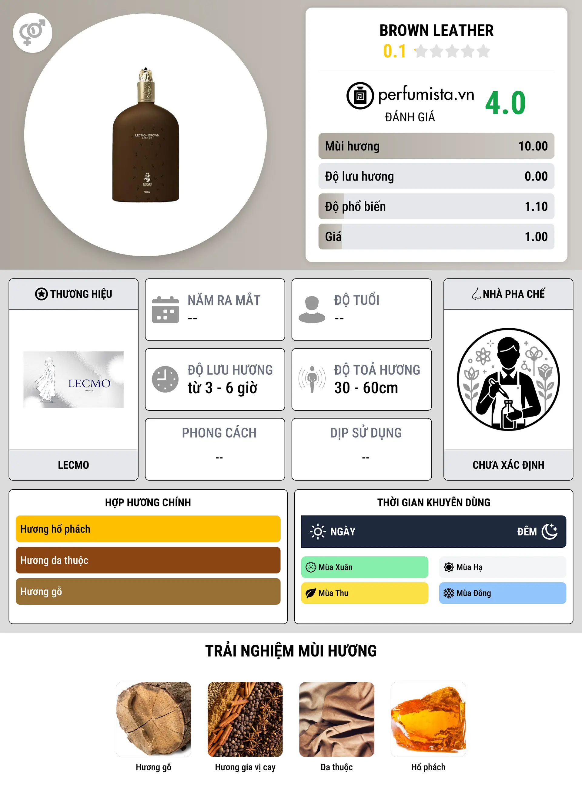 Thông tin chi tiết Brown Leather