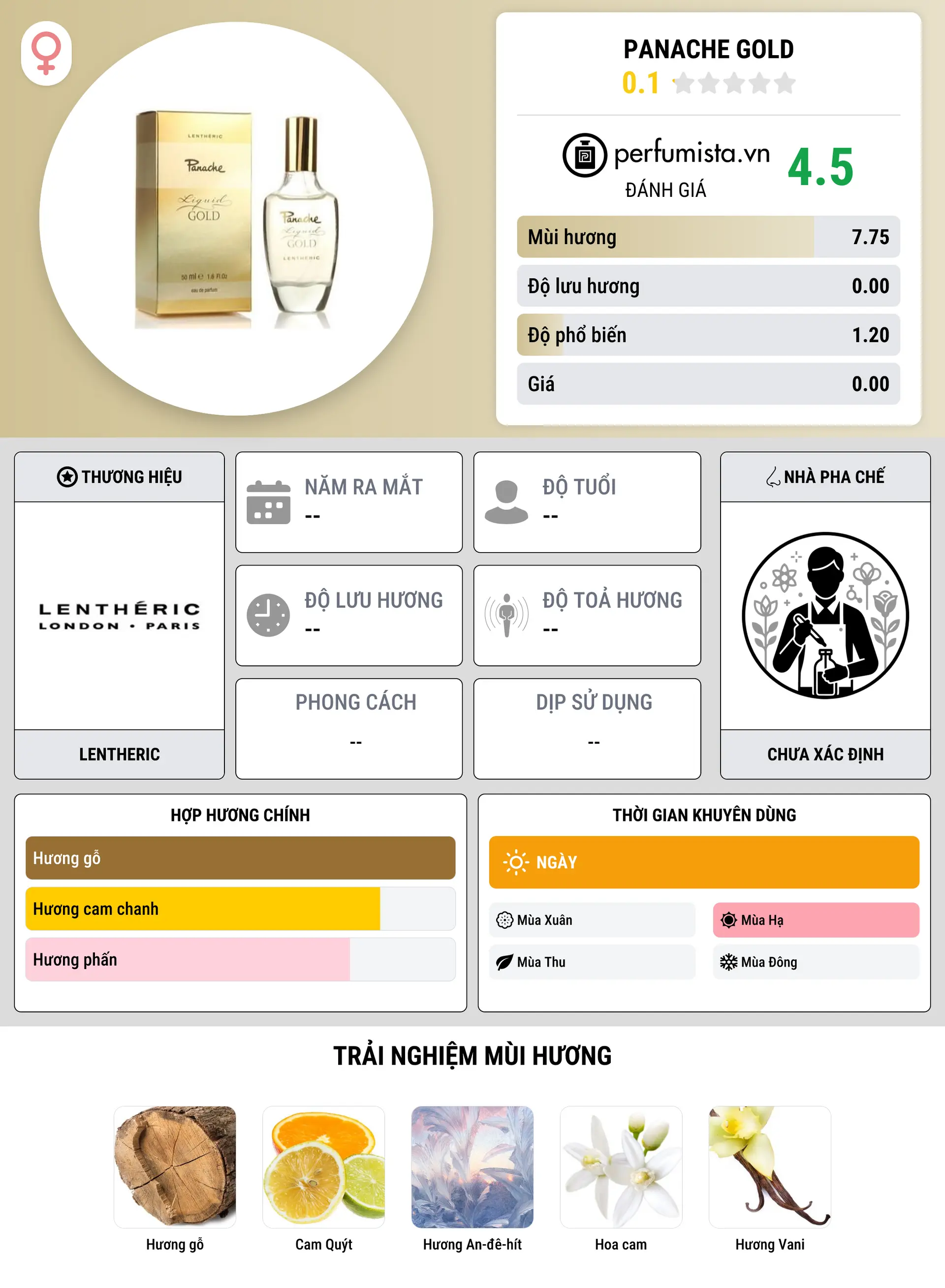 Thông tin chi tiết Panache Gold