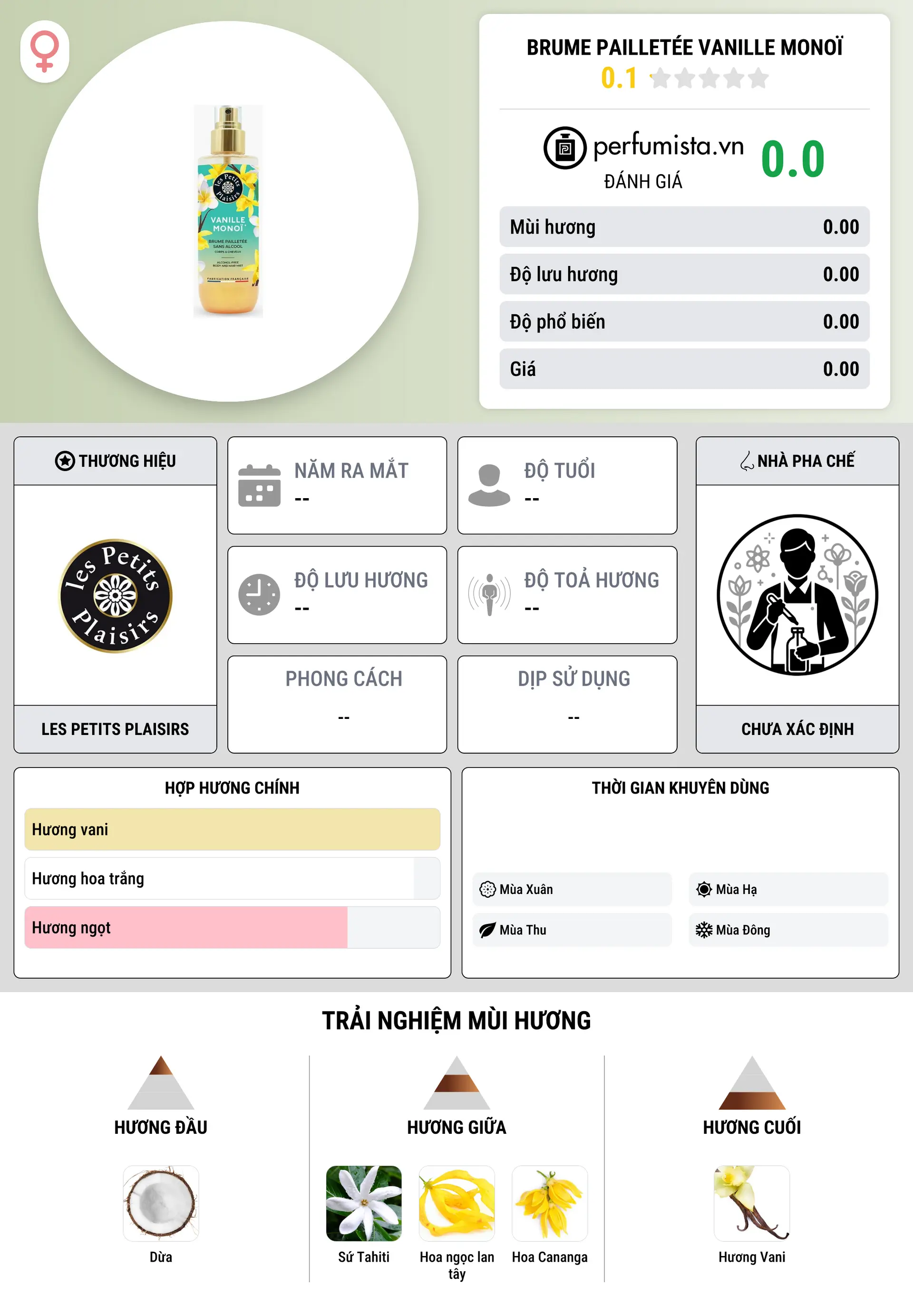 Thông tin chi tiết Brume Pailletée Vanille Monoï