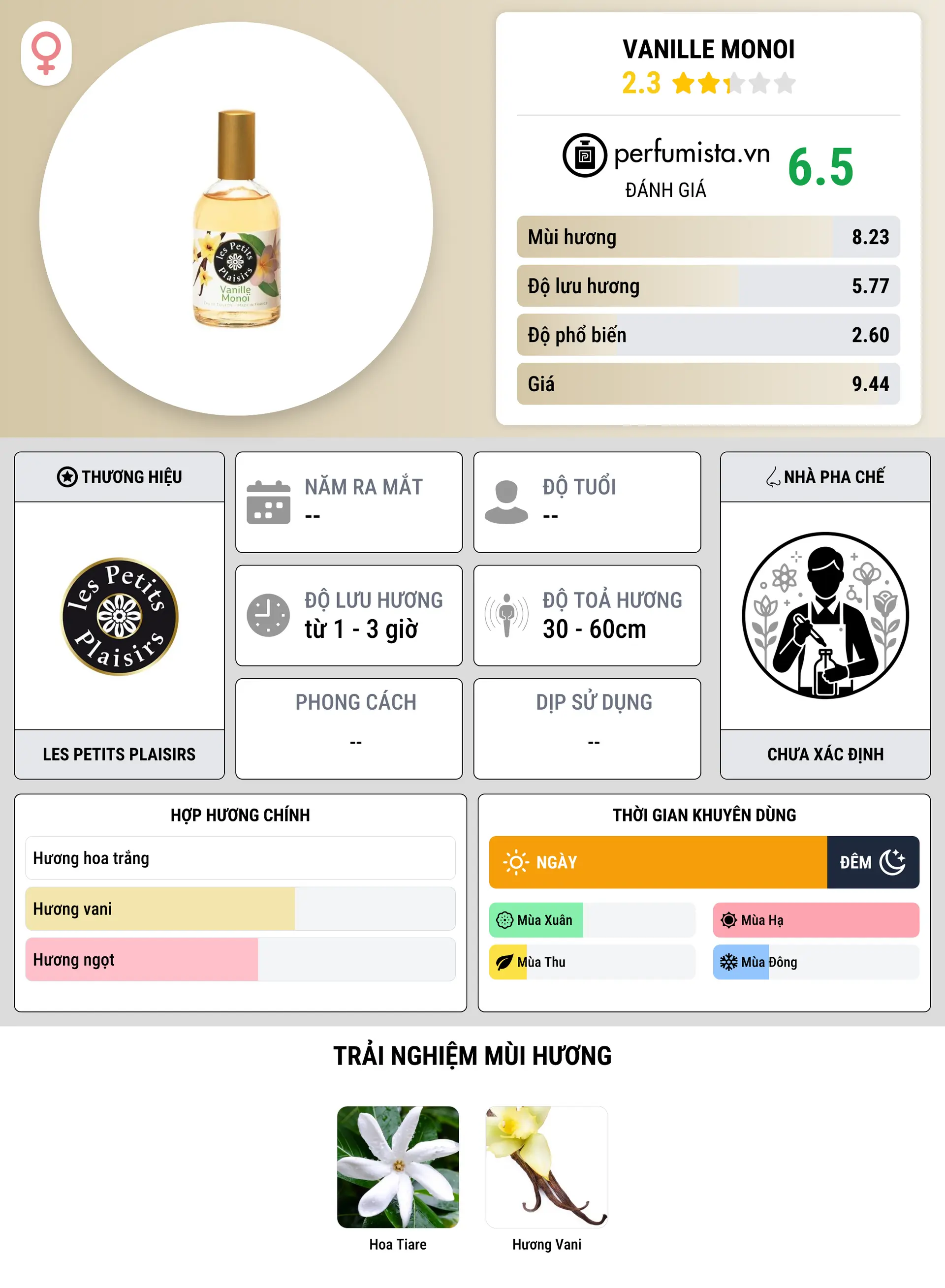 Thông tin chi tiết Vanille Monoi