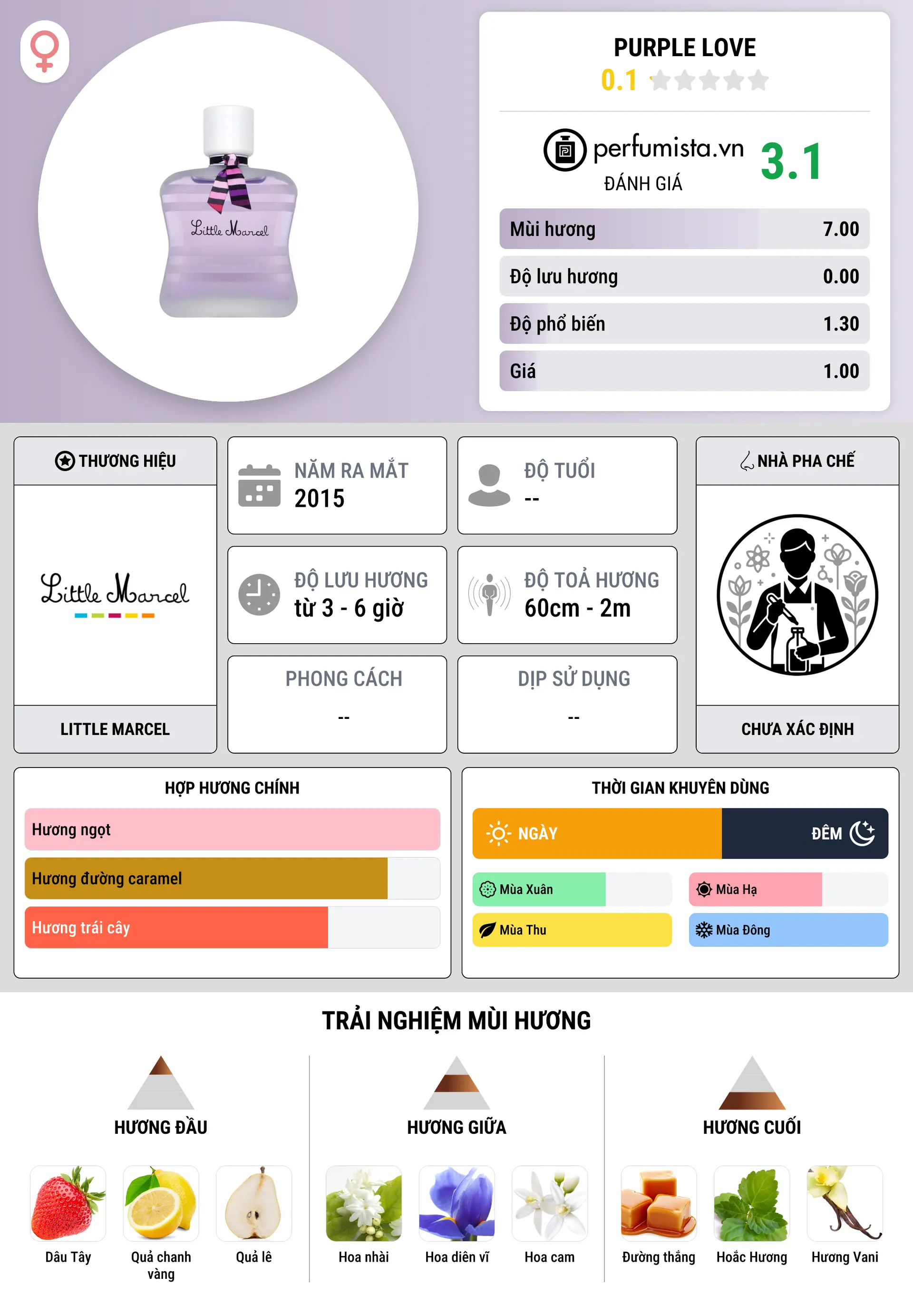 Thông tin chi tiết Purple Love