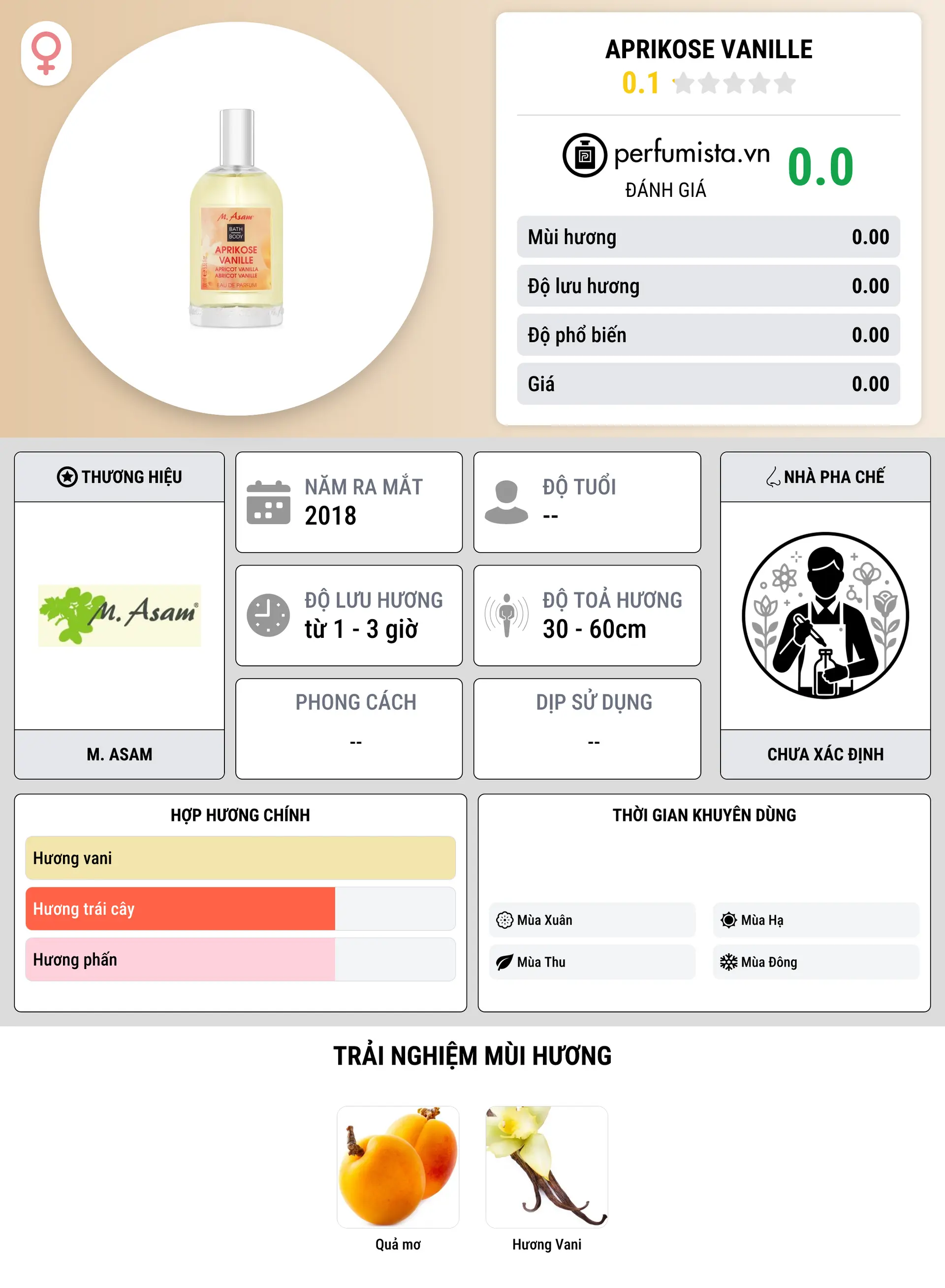Thông tin chi tiết APRIKOSE VANILLE