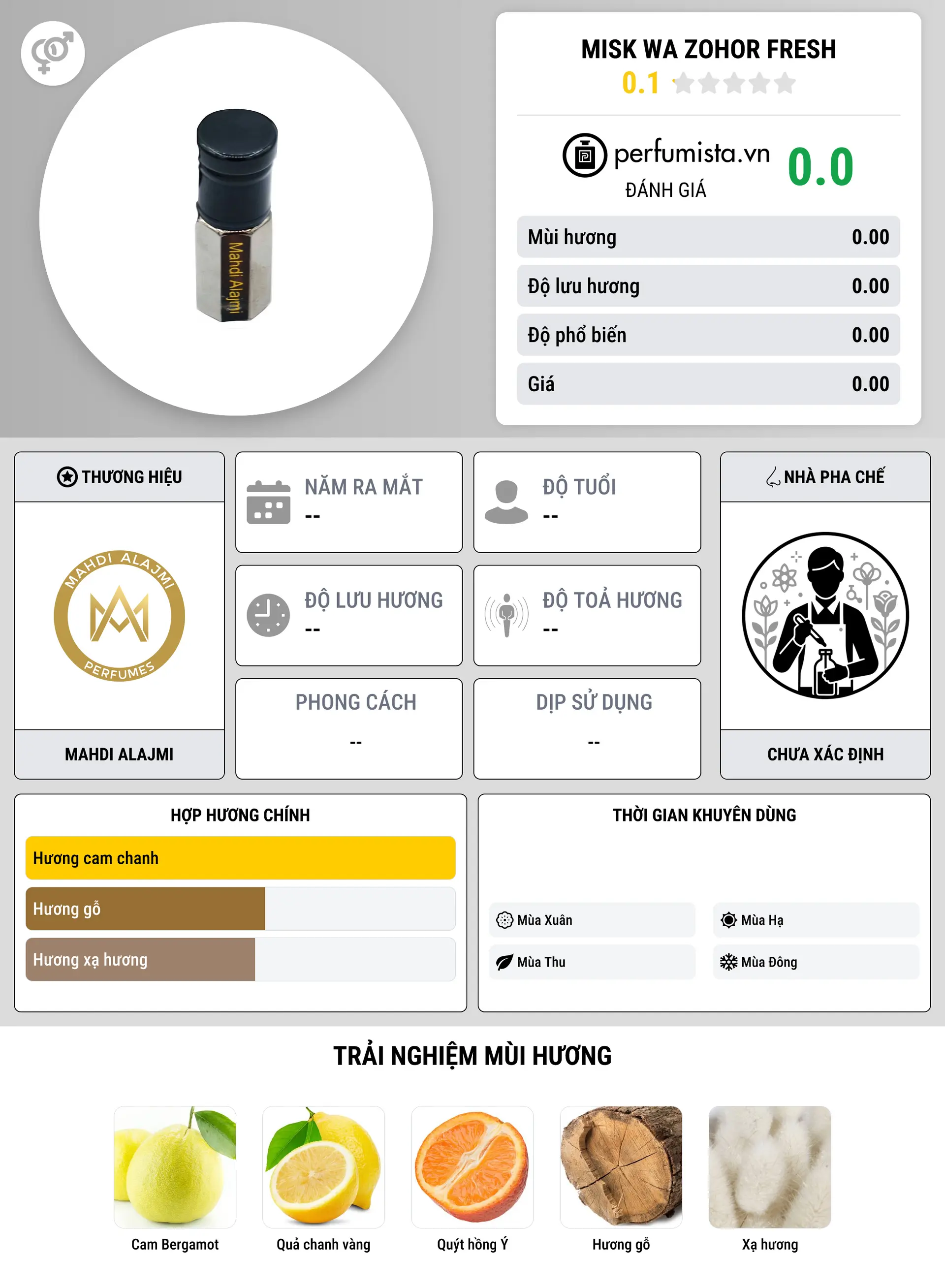 Thông tin chi tiết Misk Wa Zohor Fresh