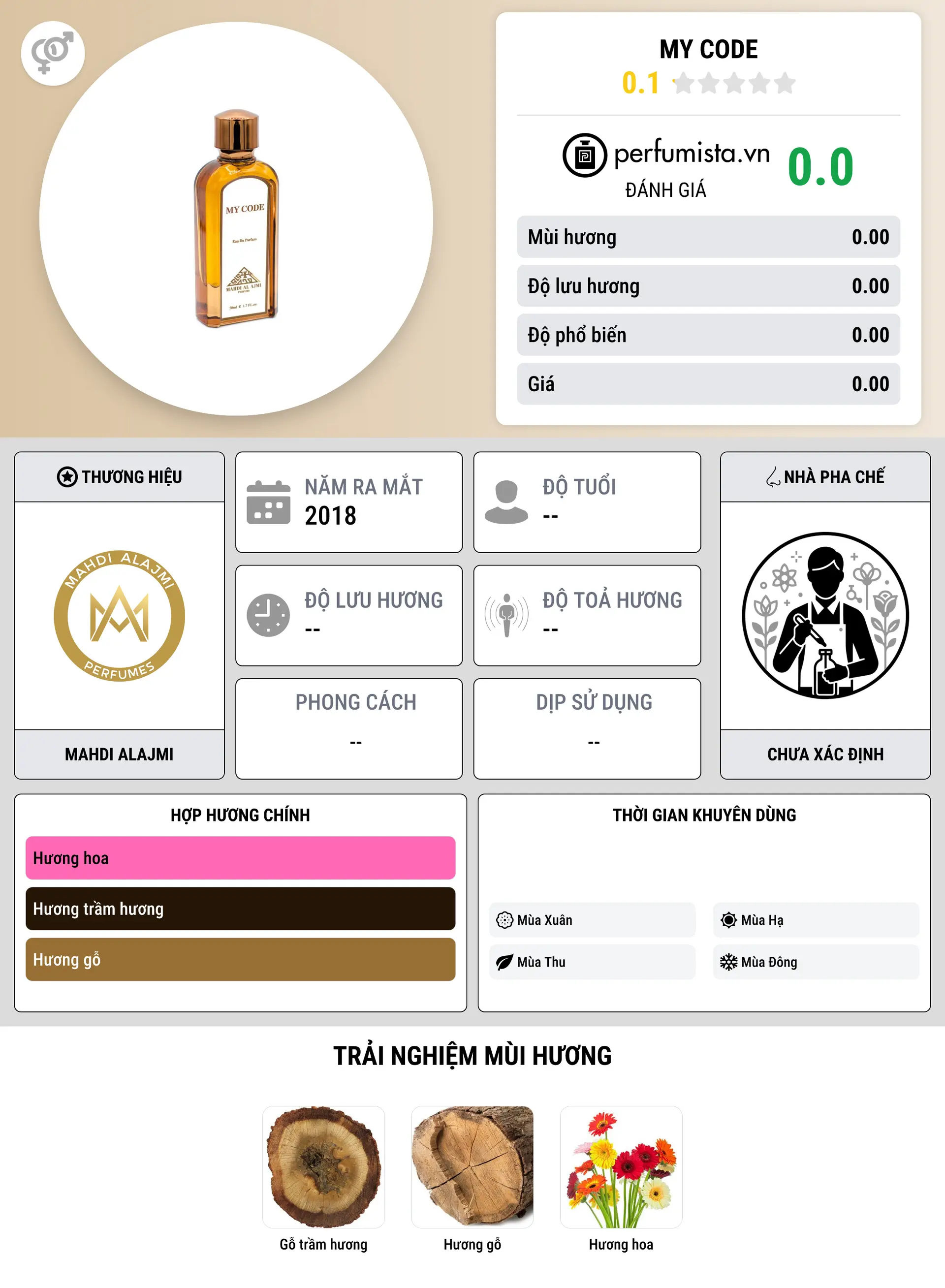 Thông tin chi tiết My Code