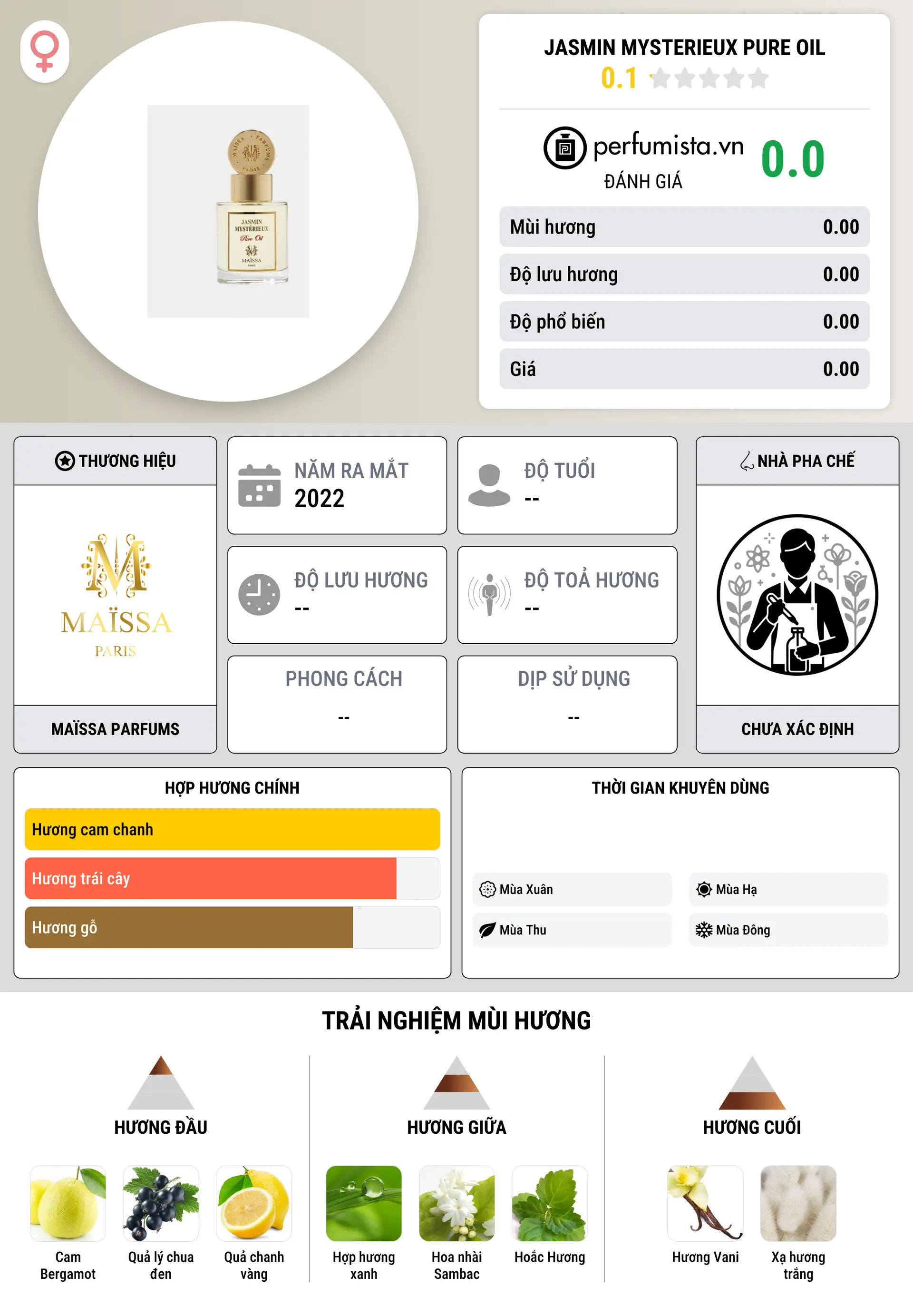 Thông tin chi tiết Jasmin Mysterieux Pure Oil