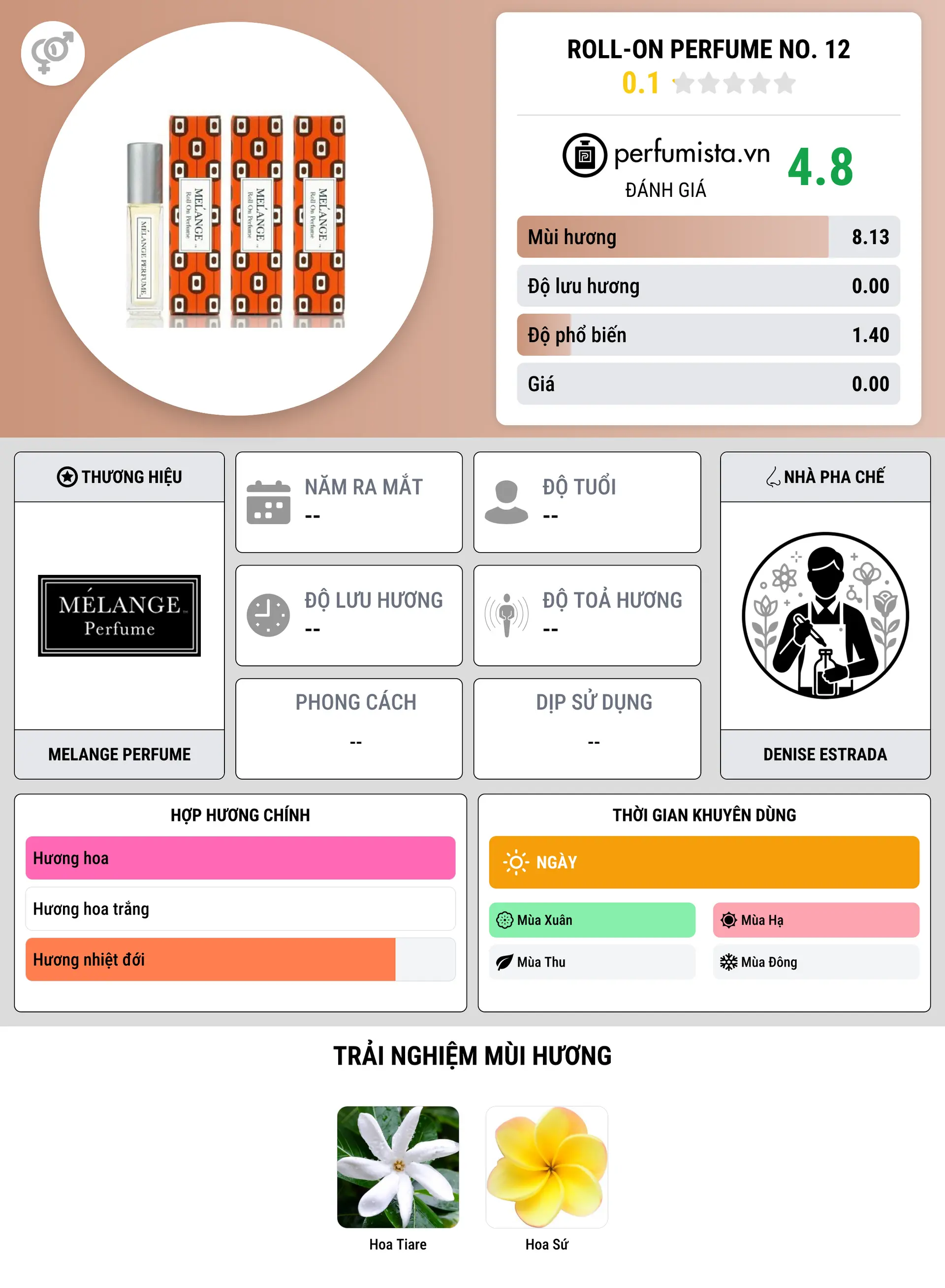 Thông tin chi tiết Roll-On Perfume No. 12