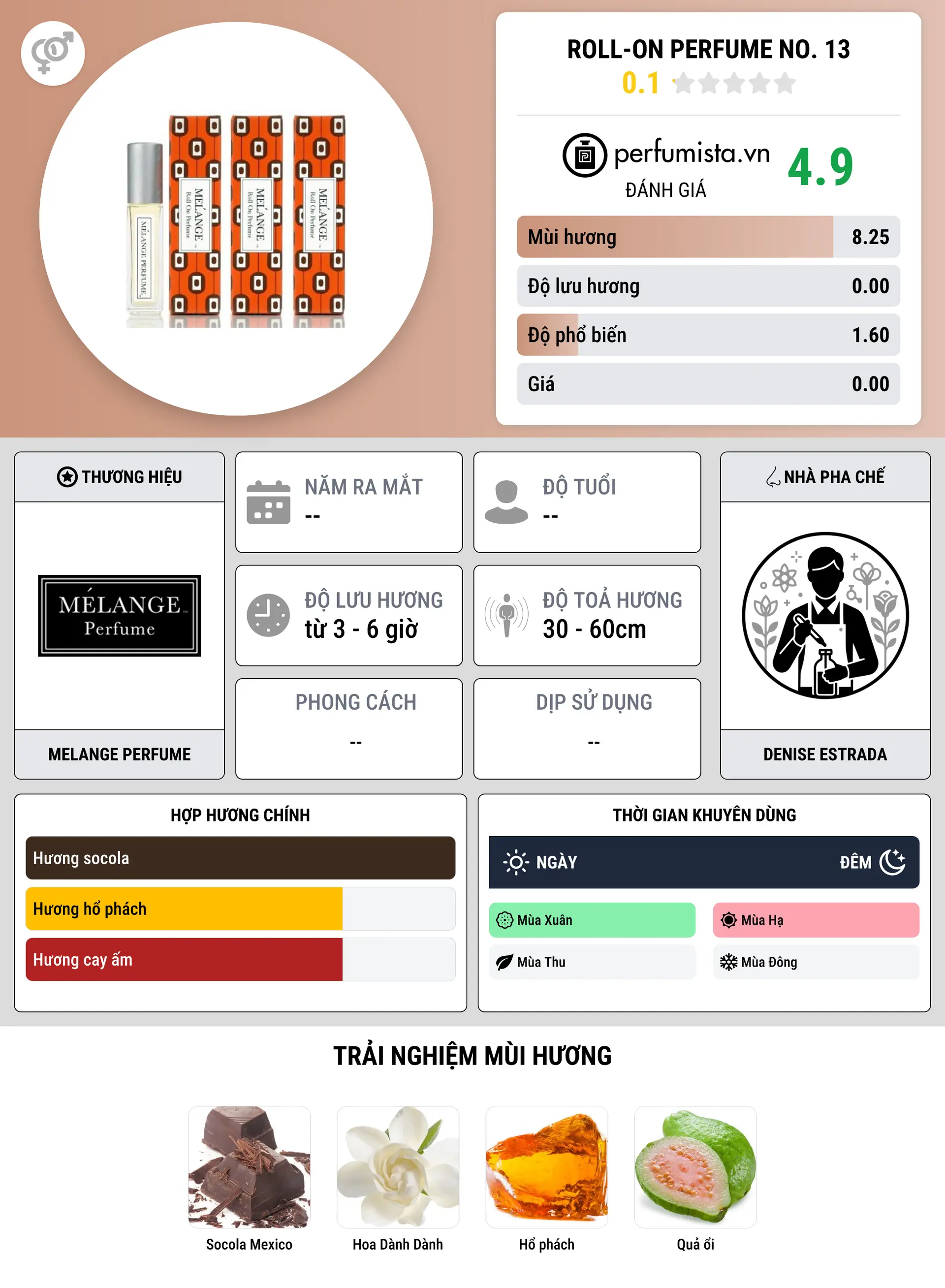 Thông tin chi tiết Roll-On Perfume No. 13