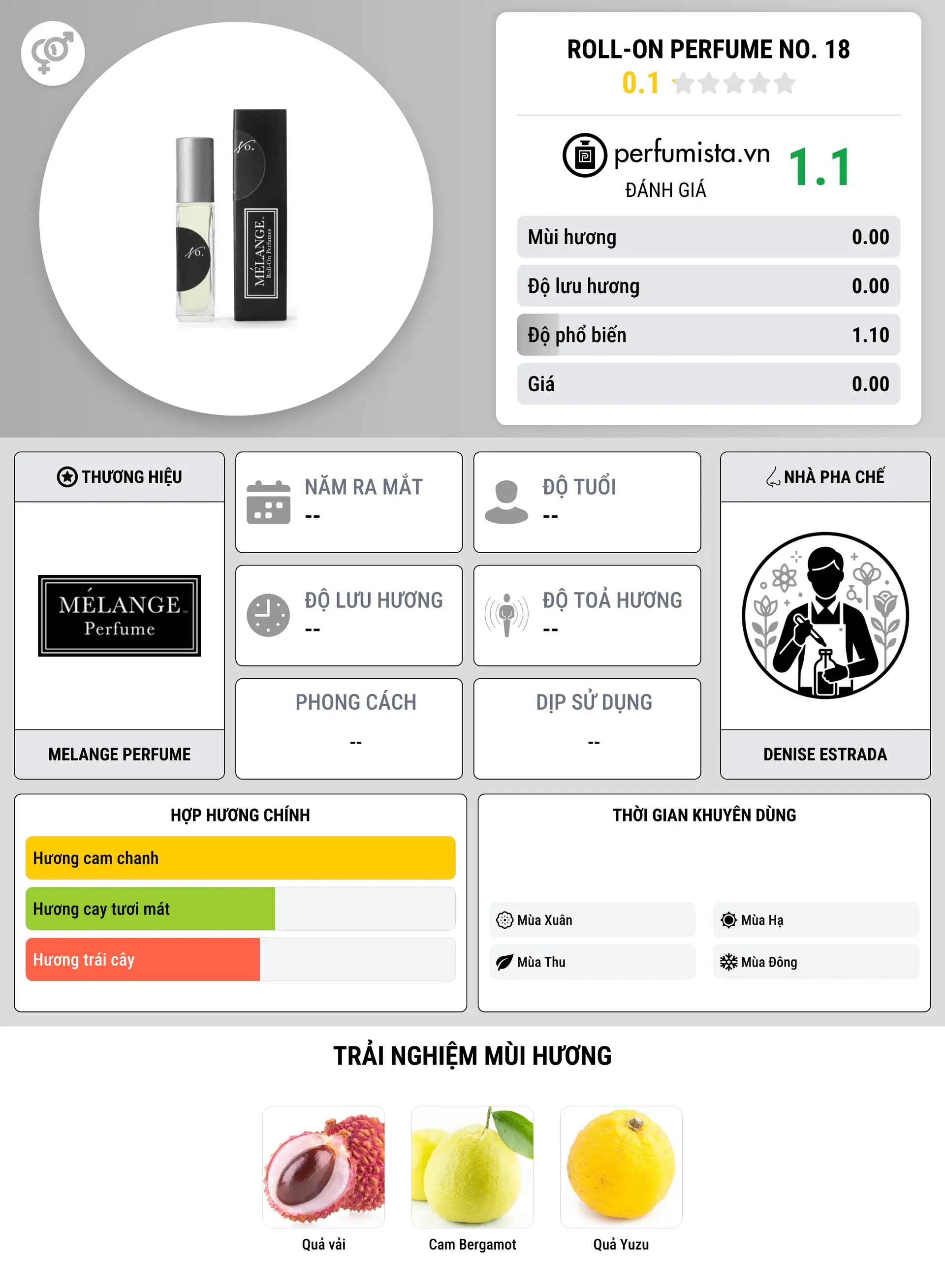 Thông tin chi tiết Roll-On Perfume No. 18