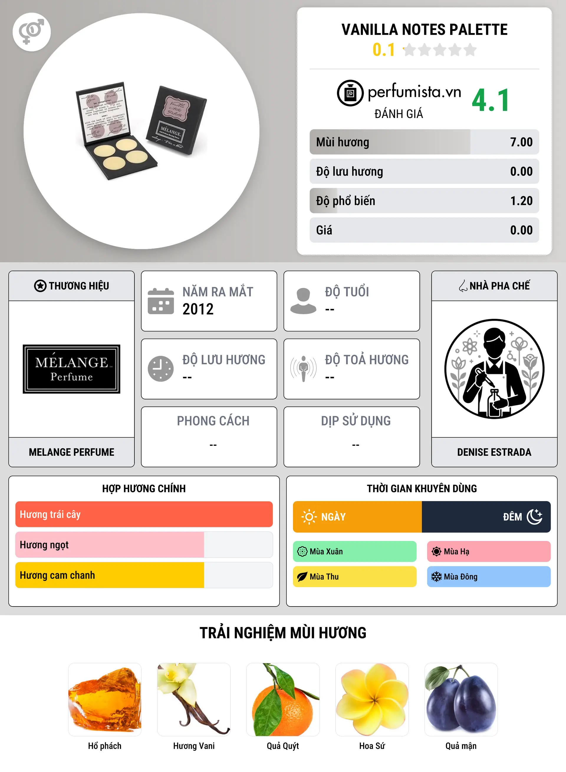 Thông tin chi tiết Vanilla Notes Palette