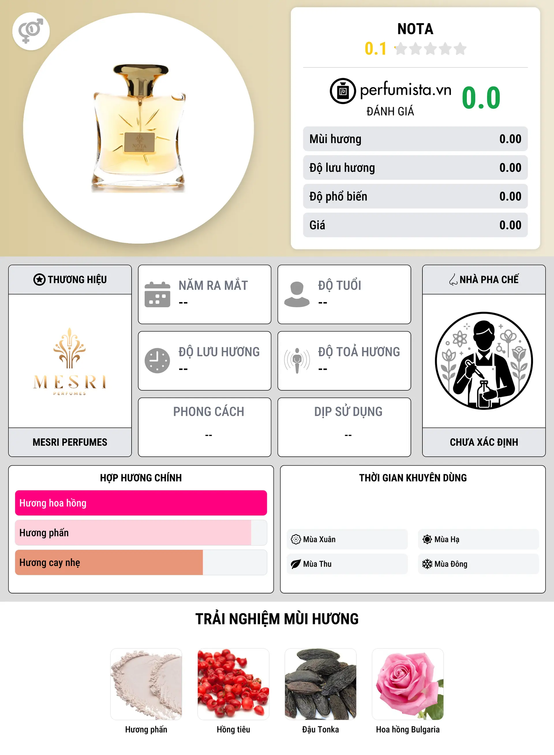 Thông tin chi tiết Nota