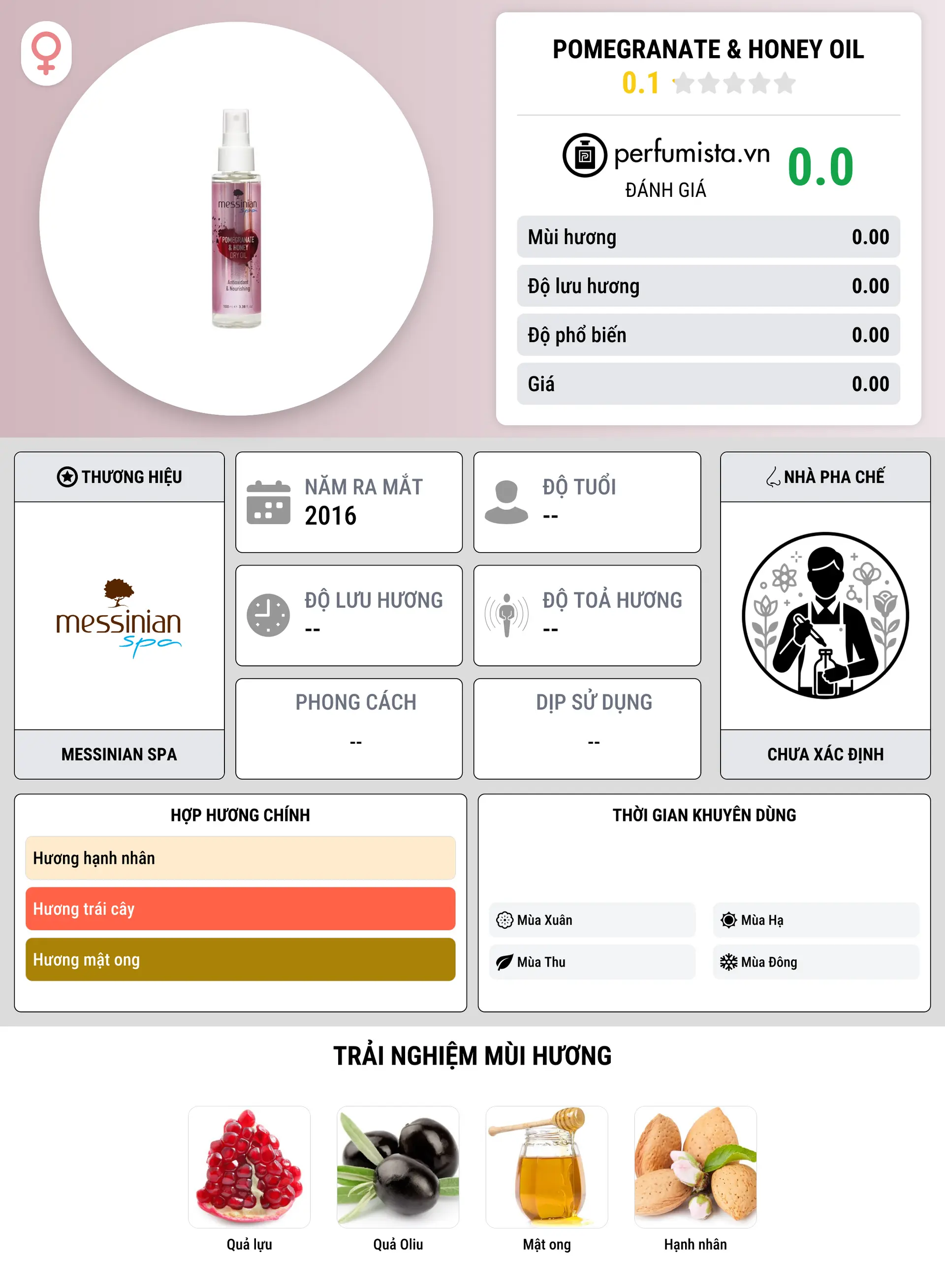 Thông tin chi tiết Pomegranate & Honey Oil