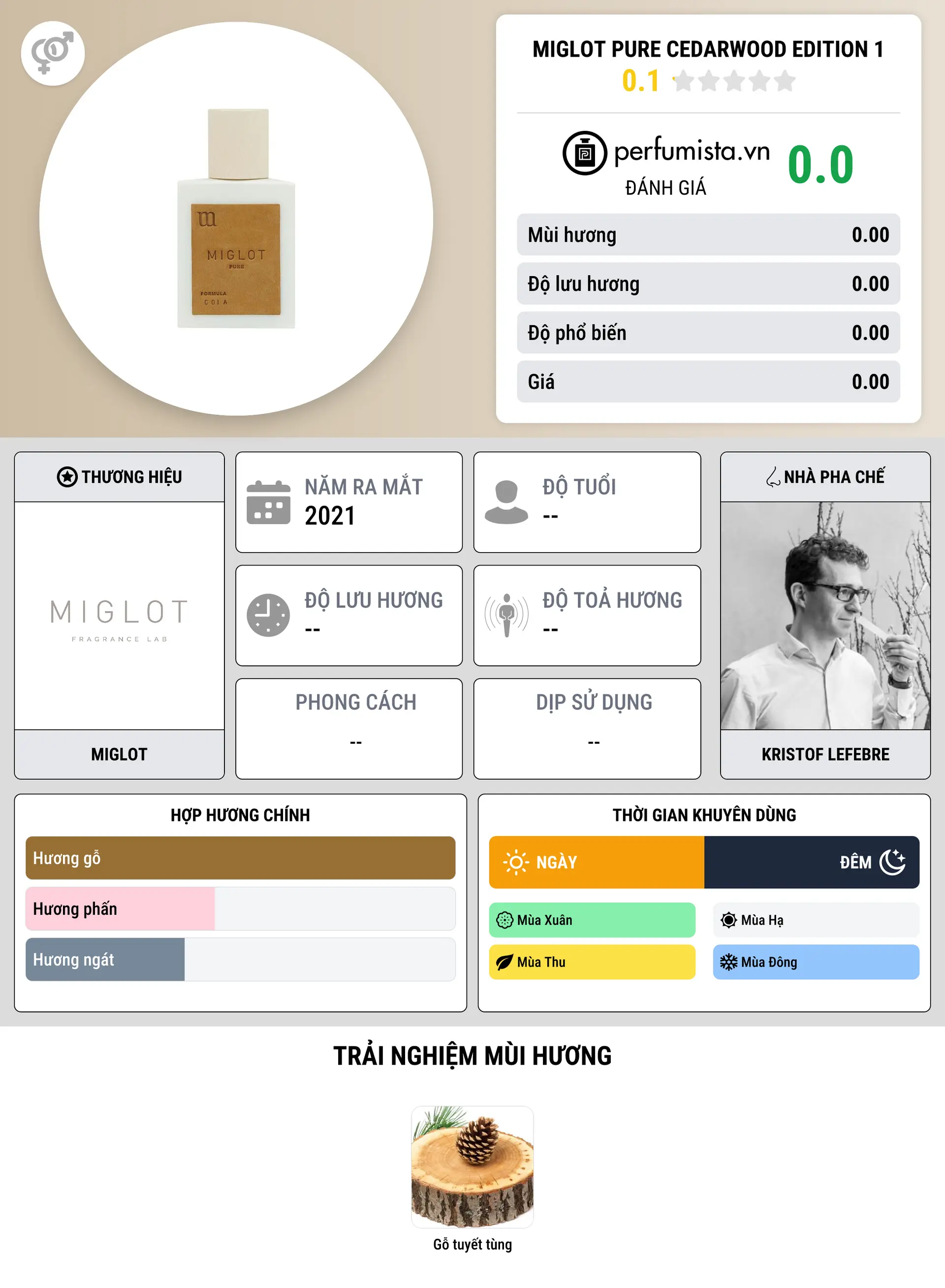 Thông tin chi tiết Miglot Pure Cedarwood Edition 1